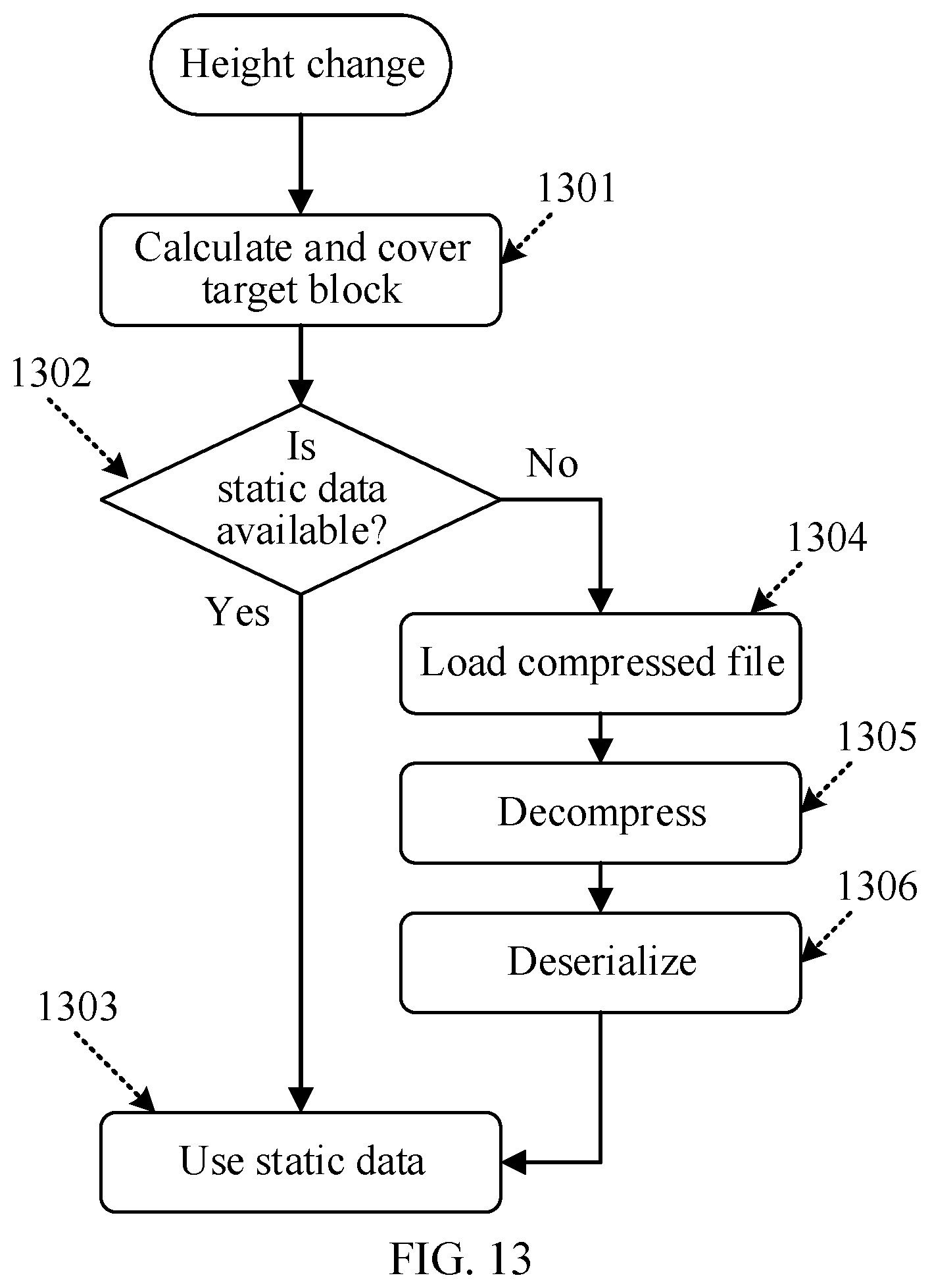 Patent US12361659 Figure 9 – Virtual scene display method and apparatus, device, storage medium, and program product