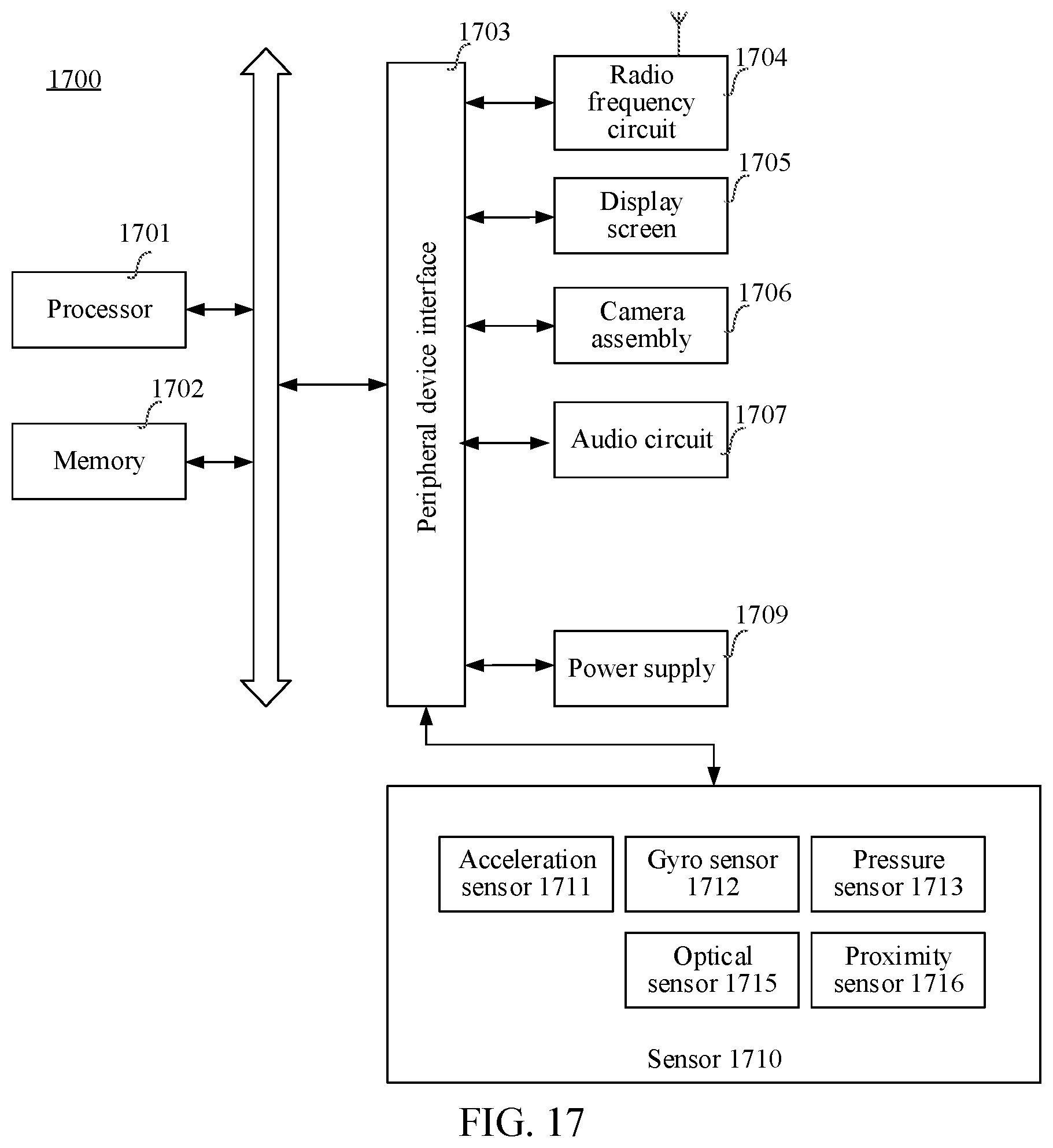 Patent US12361659 Figure 13 – Virtual scene display method and apparatus, device, storage medium, and program product