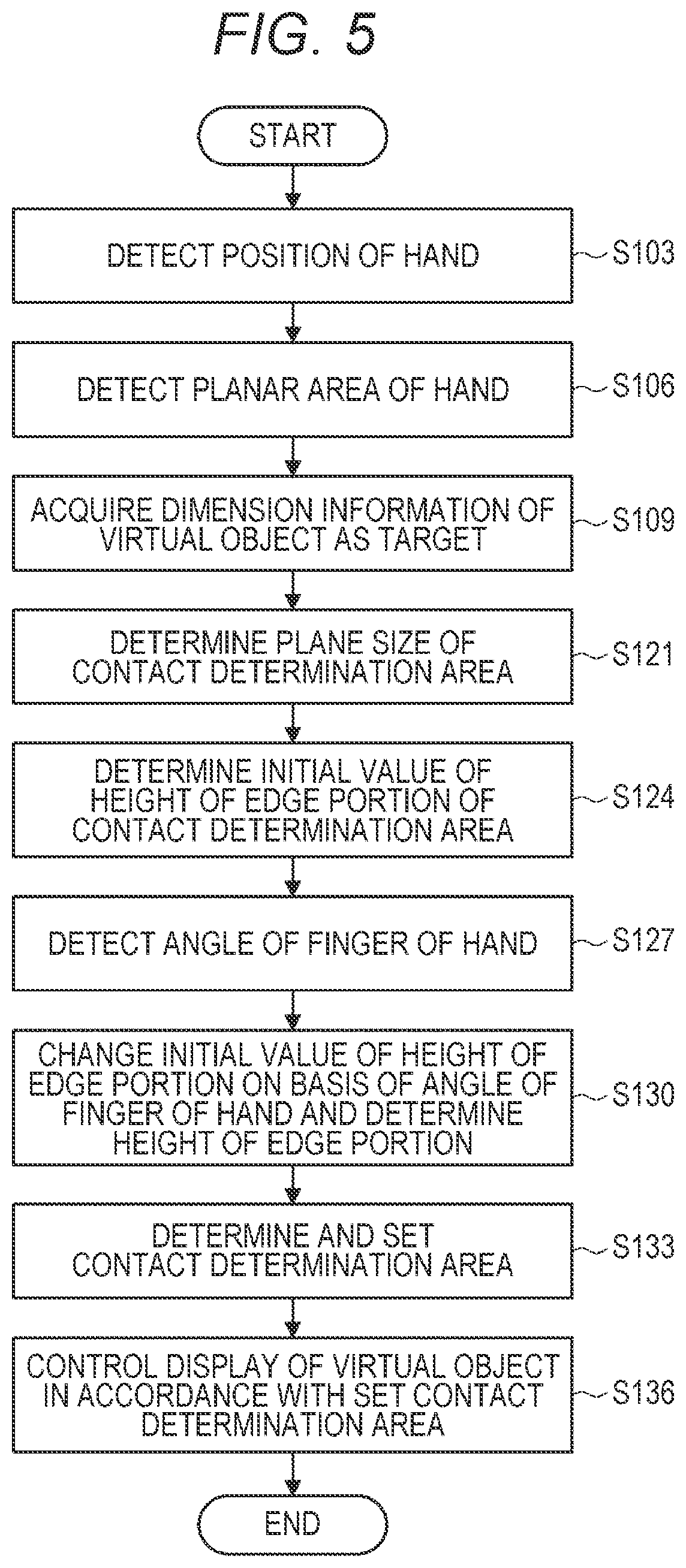 Patent US12361660 Figure 4 – Information processing apparatus, information processing method, and program