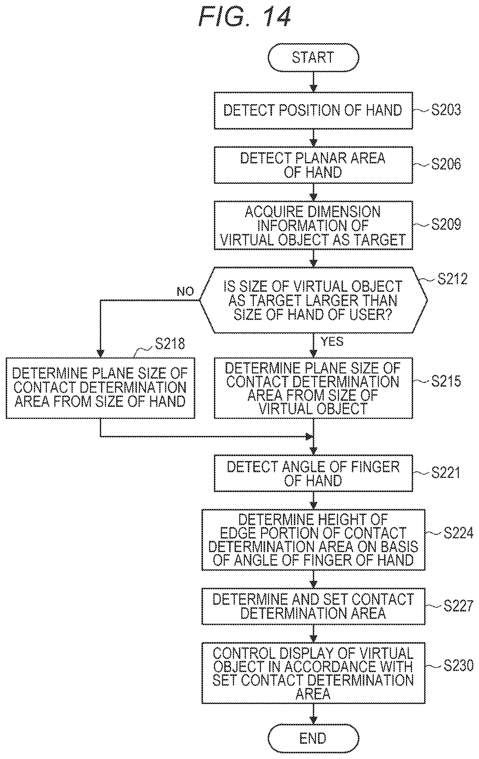 Patent US12361660 Figure 11 – Information processing apparatus, information processing method, and program