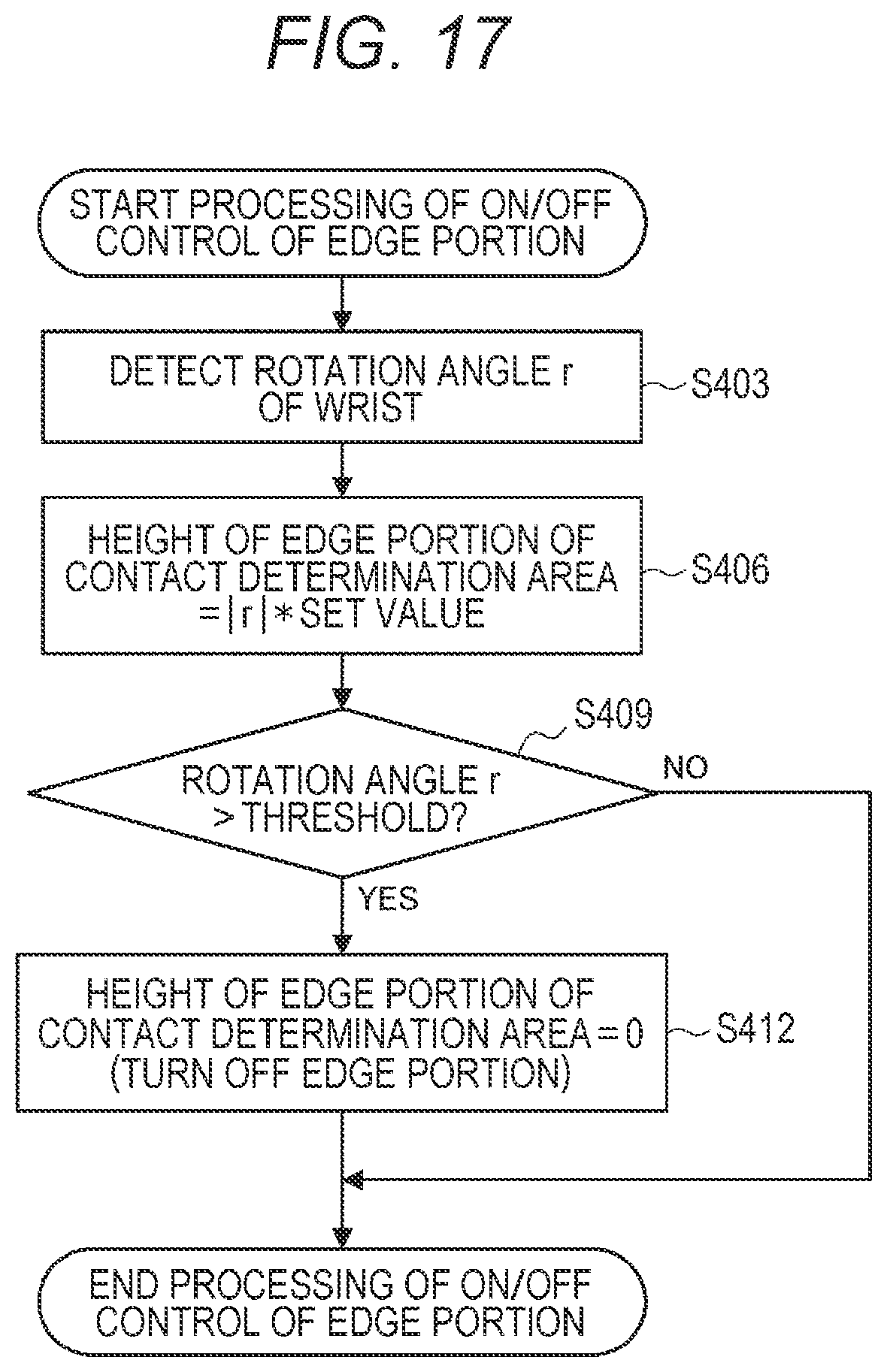 Patent US12361660 Figure 14 – Information processing apparatus, information processing method, and program