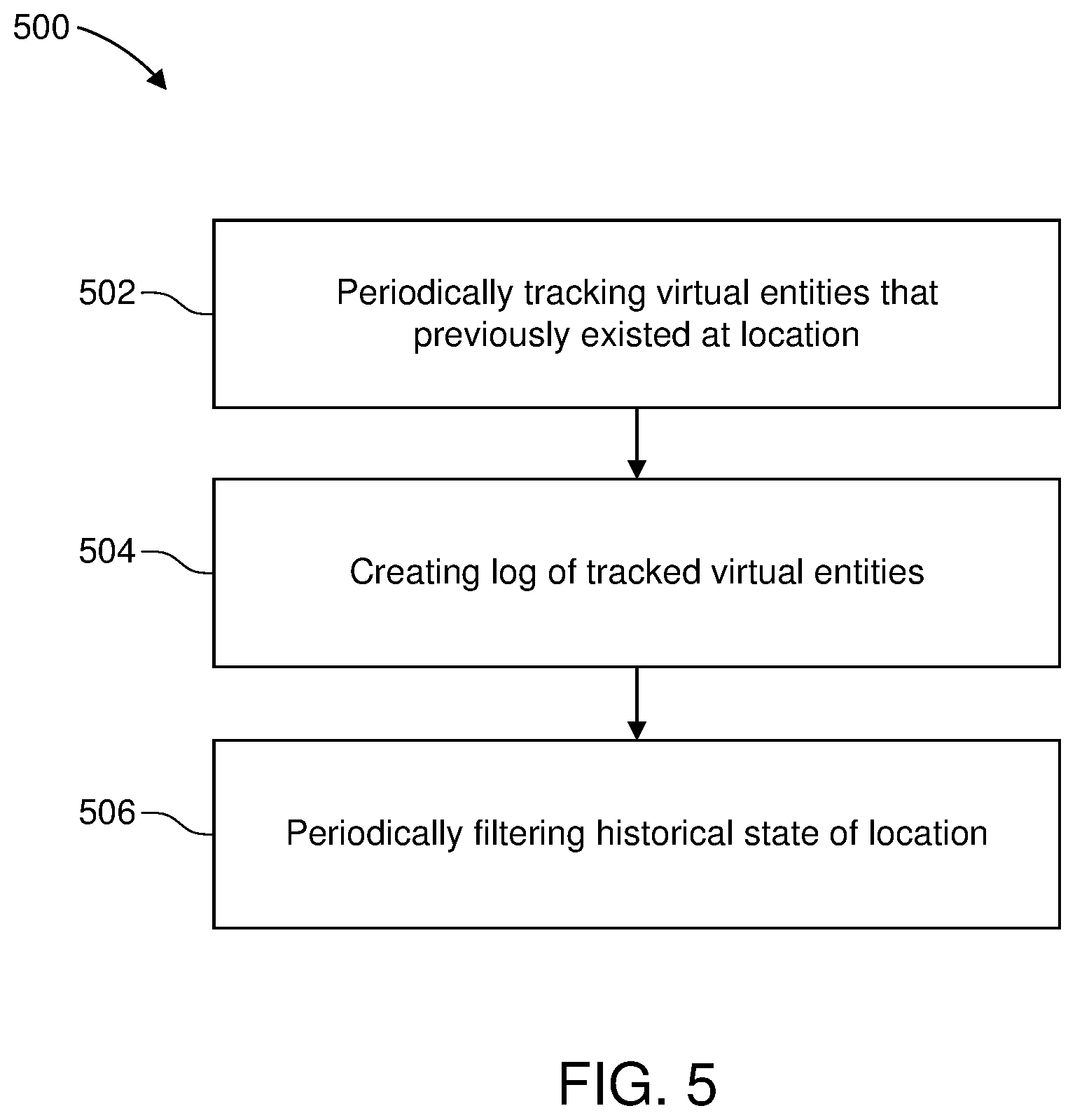 Patent US12361661 Figure 7 – Artificial reality (XR) location-based displays and interactions