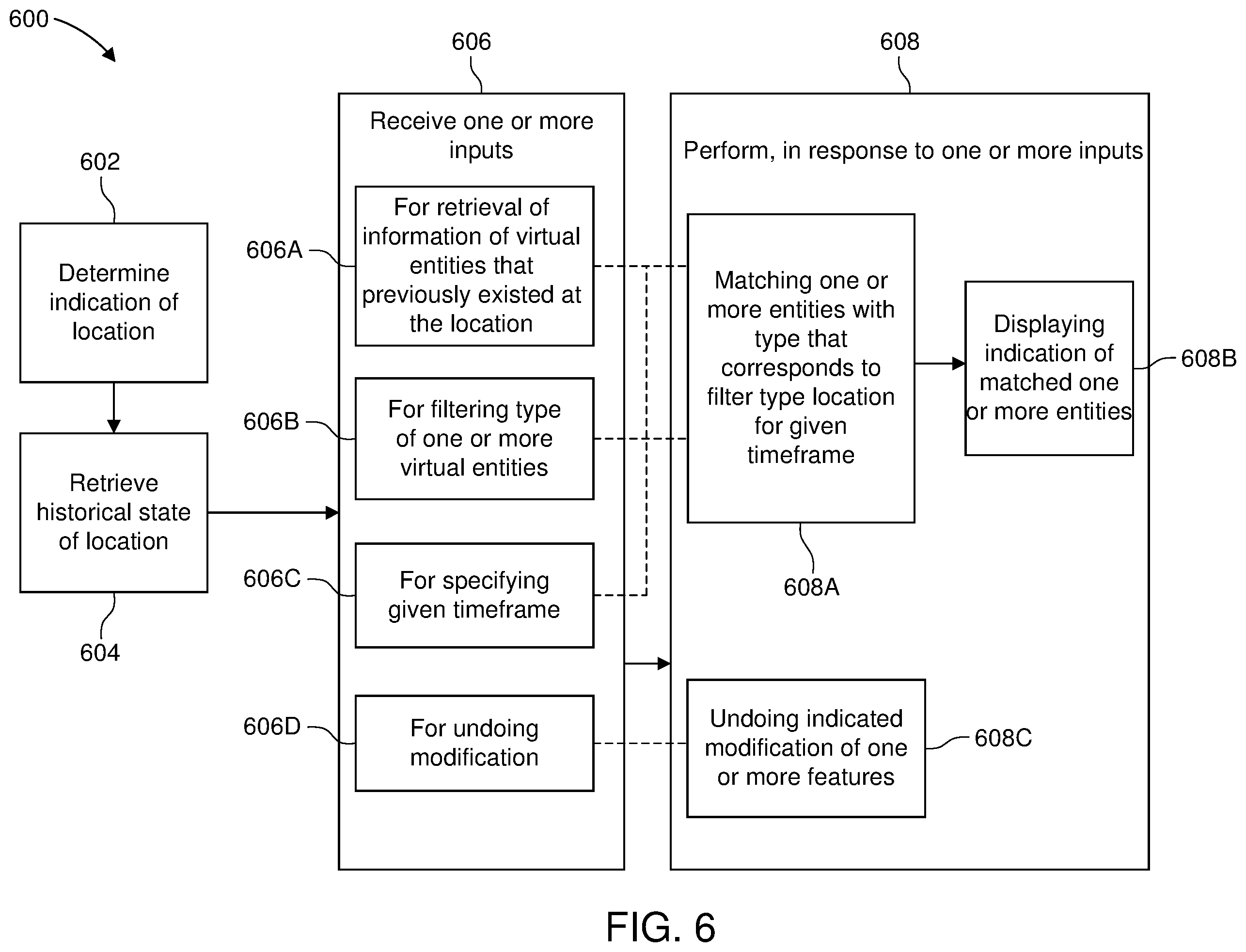 Patent US12361661 Figure 8 – Artificial reality (XR) location-based displays and interactions