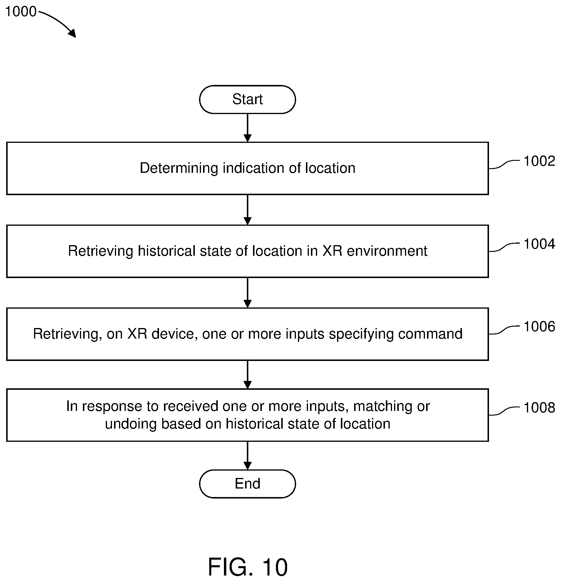 Patent US12361661 Figure 13 – Artificial reality (XR) location-based displays and interactions