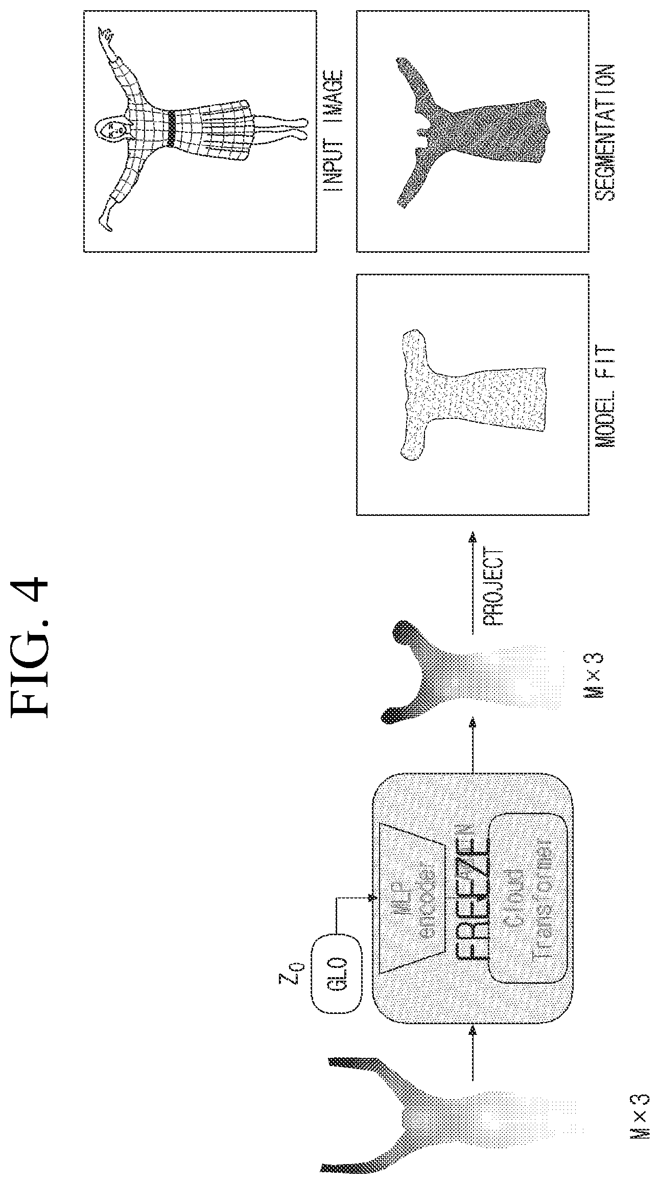Patent US12361662 Figure 4 – Point-based modeling of human clothing