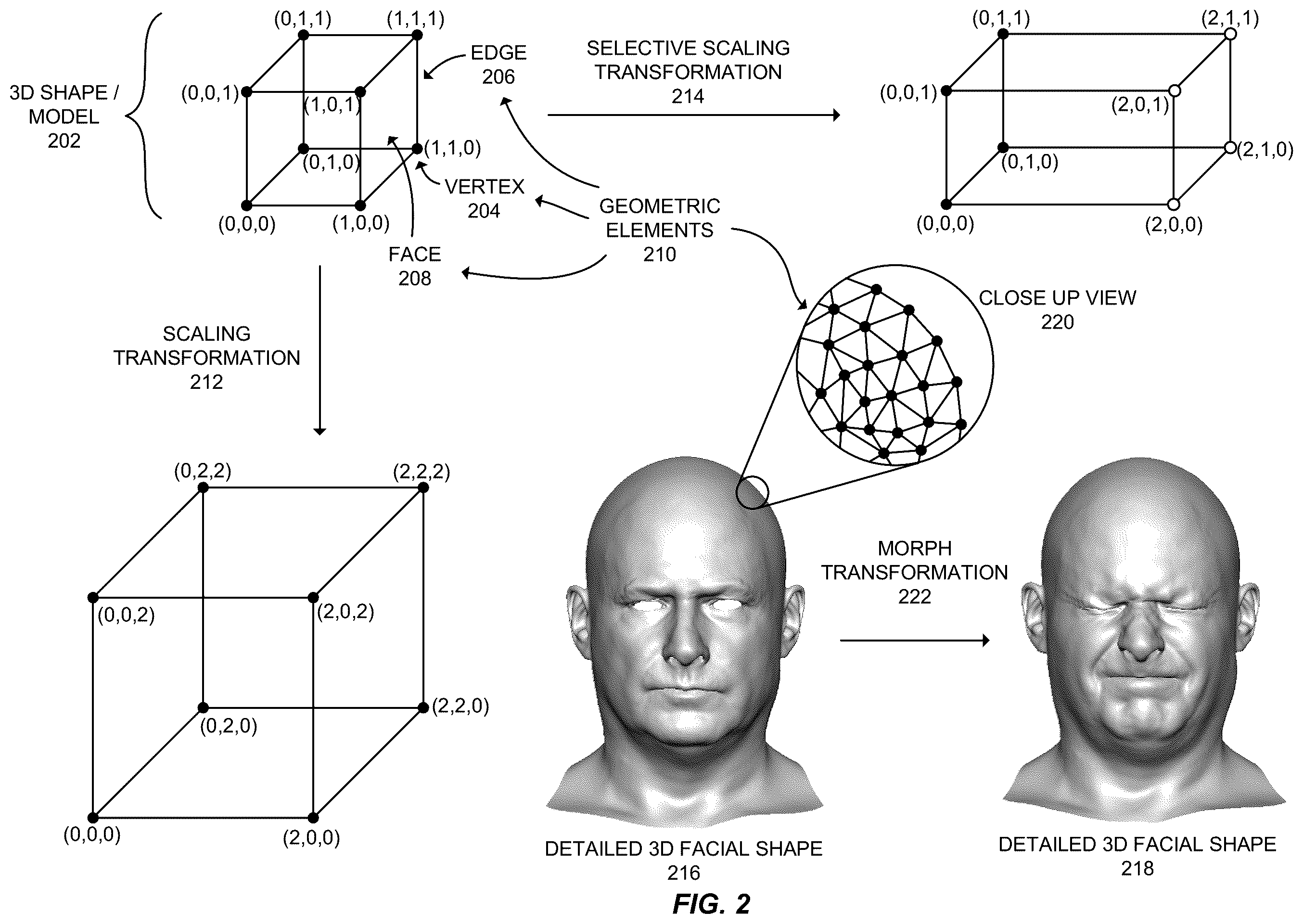 Patent US12361663 Figure 2 – Dynamic facial hair capture of a subject