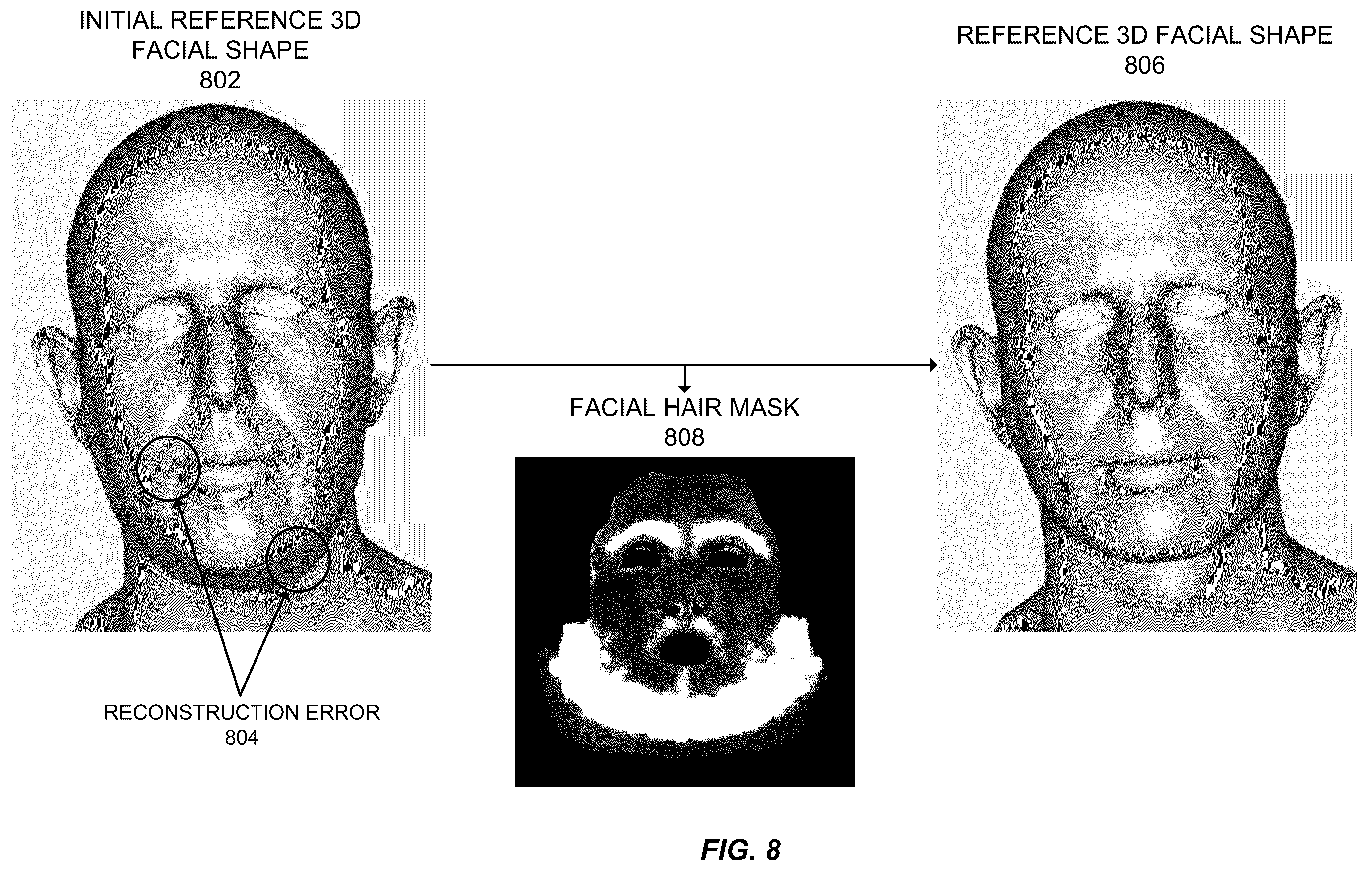 Patent US12361663 Figure 8 – Dynamic facial hair capture of a subject