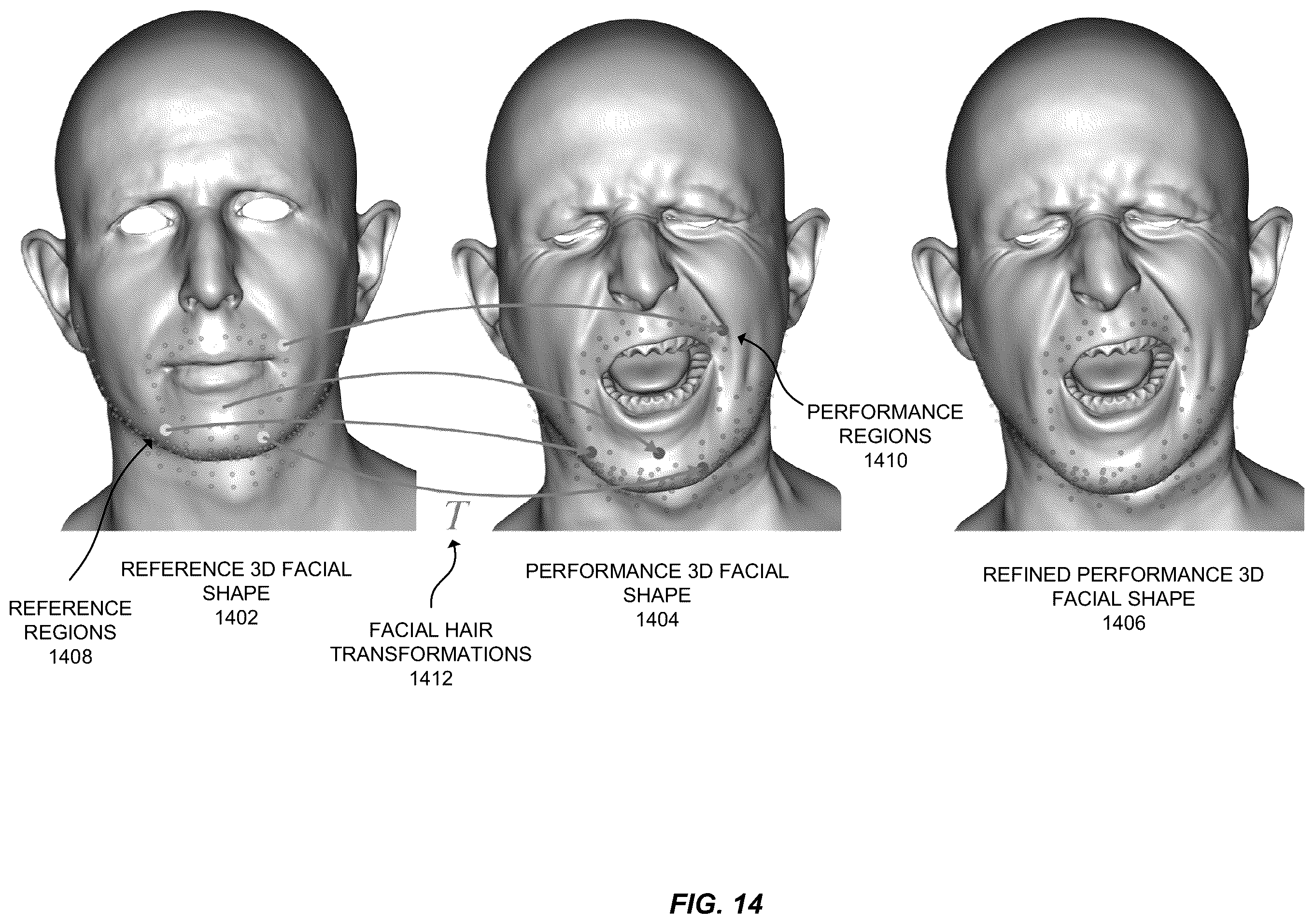 Patent US12361663 Figure 14 – Dynamic facial hair capture of a subject