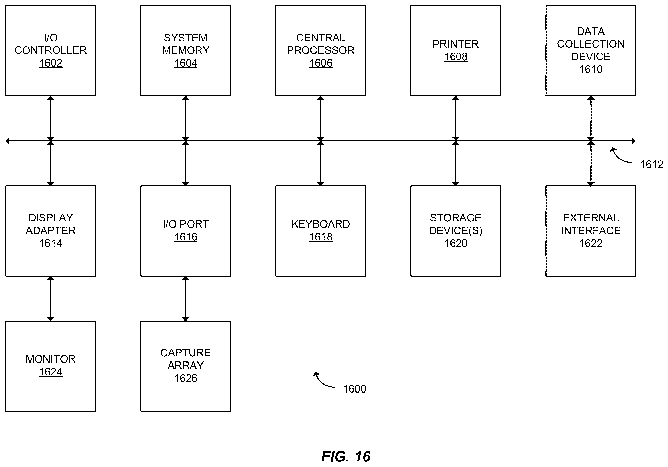 Patent US12361663 Figure 16 – Dynamic facial hair capture of a subject