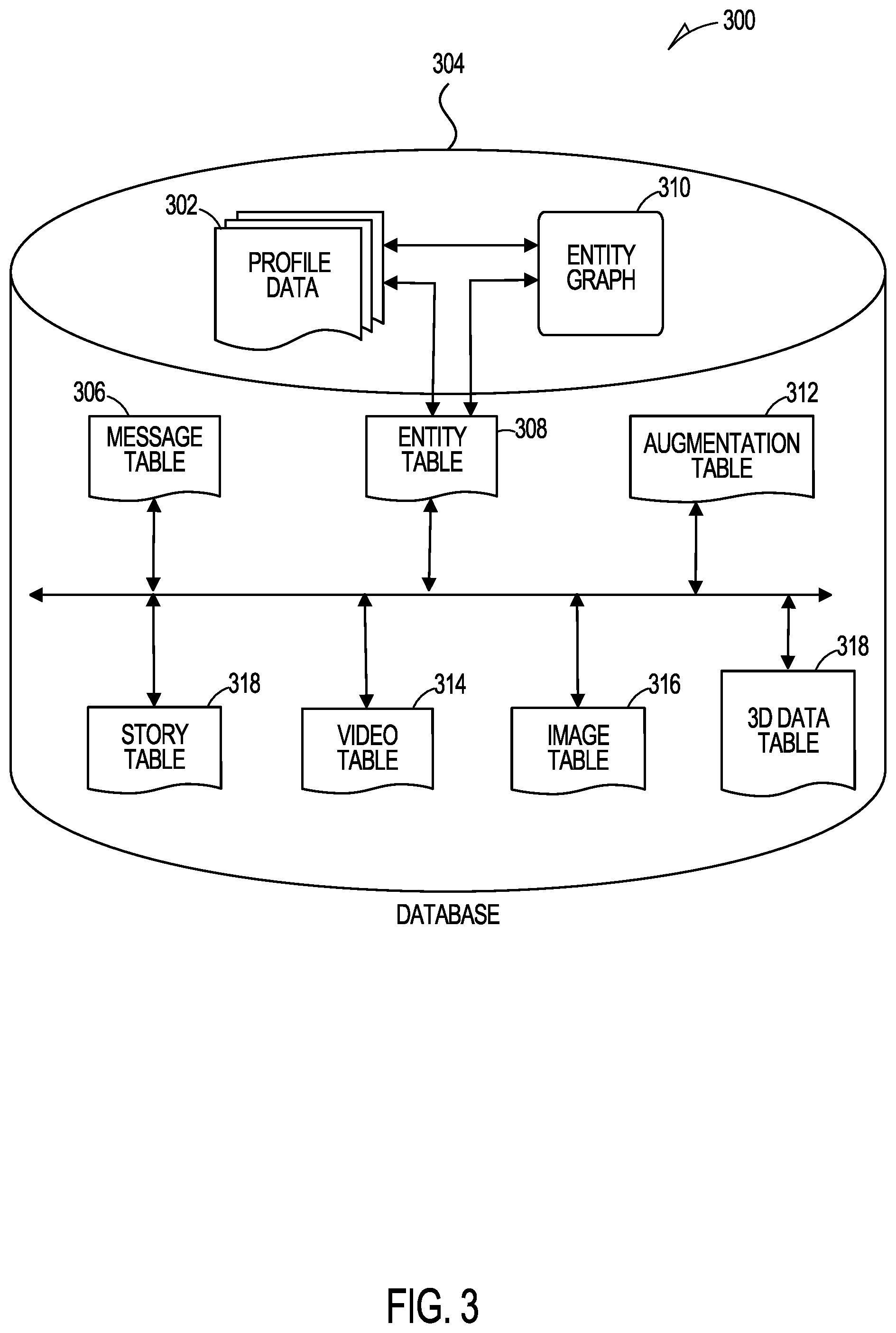 Patent US12361664 Figure 3 – 3D content display using head-wearable apparatuses