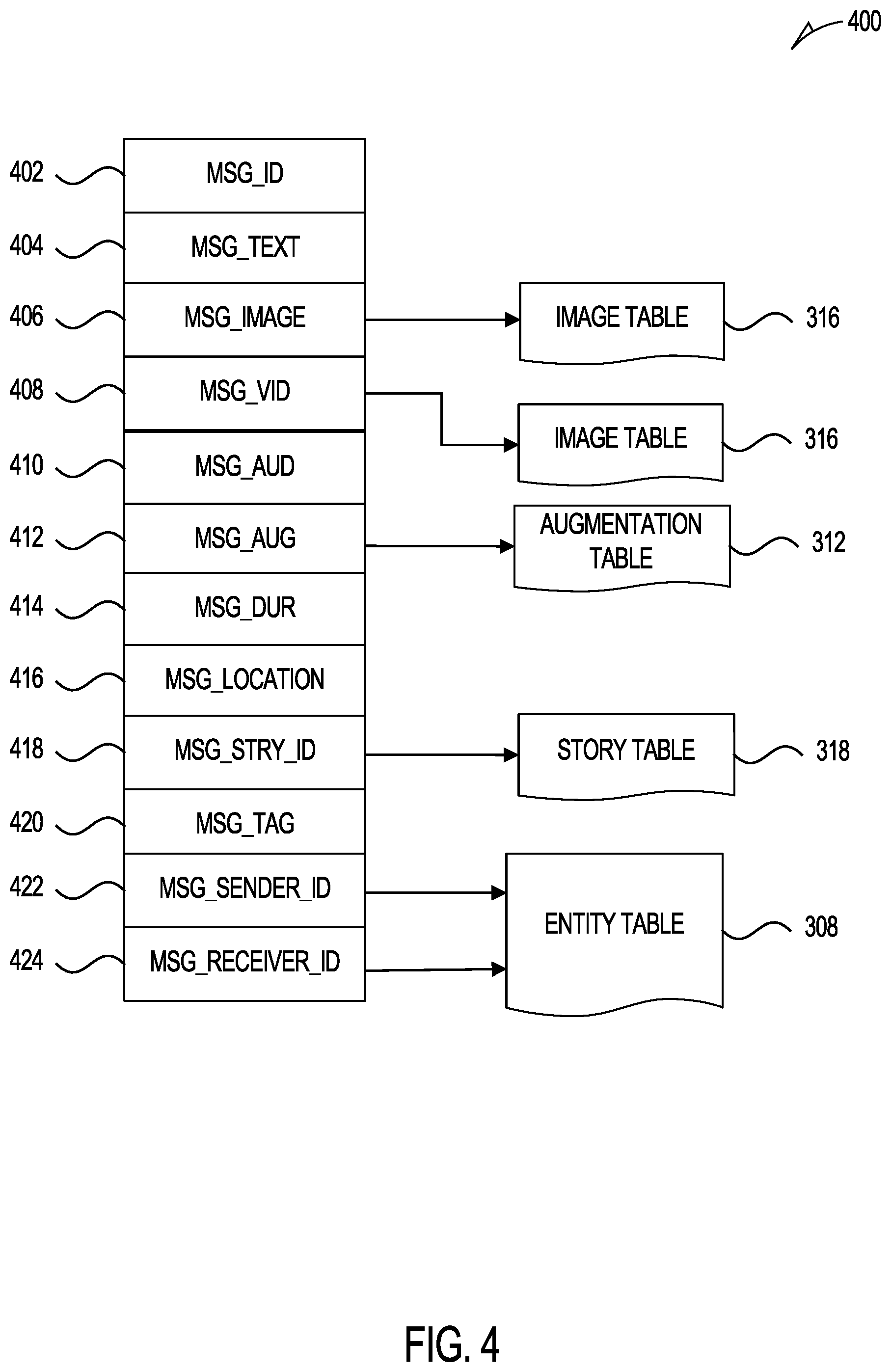 Patent US12361664 Figure 4 – 3D content display using head-wearable apparatuses