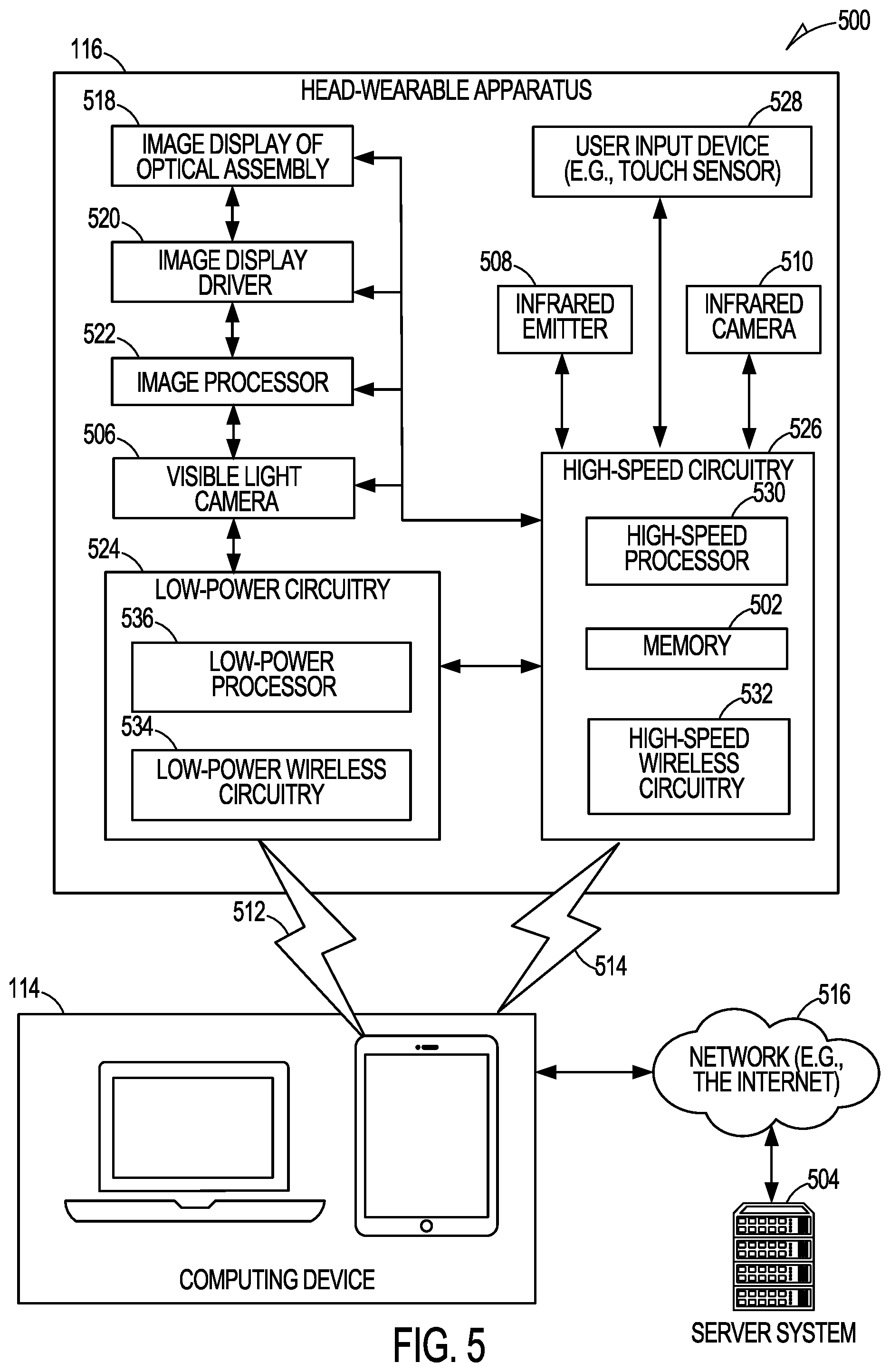 Patent US12361664 Figure 5 – 3D content display using head-wearable apparatuses