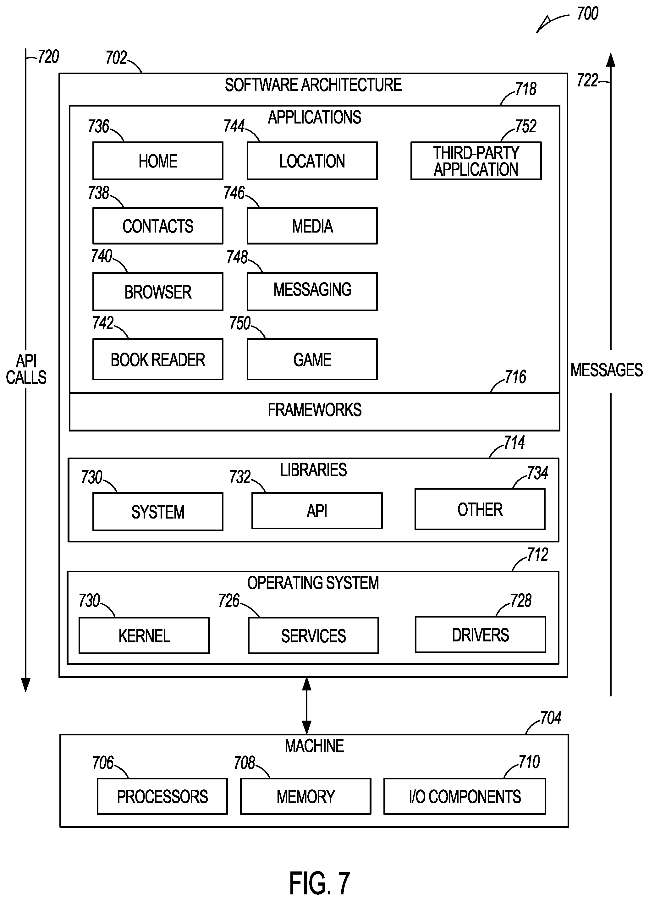 Patent US12361664 Figure 7 – 3D content display using head-wearable apparatuses