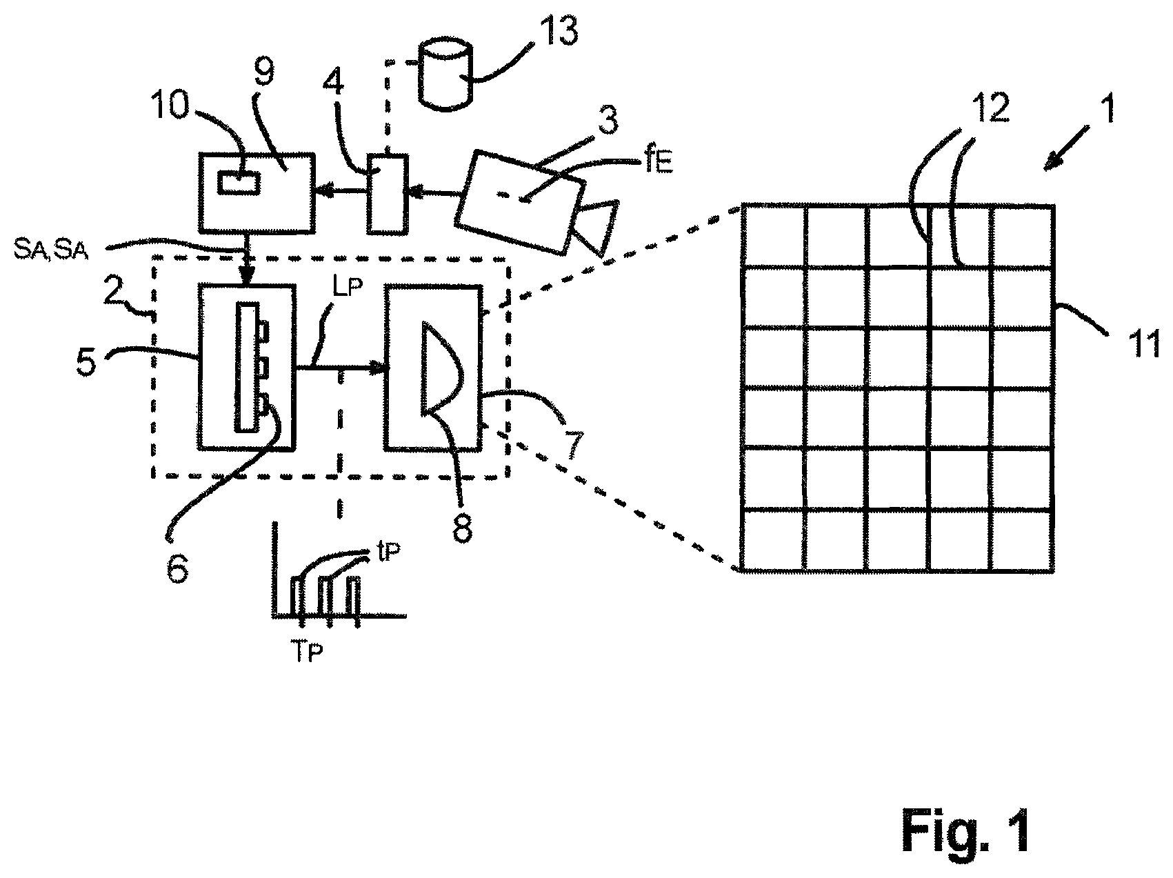 Patent US12361666 Figure 1 – Apparatus for identifying a weather condition in the area in front of a vehicle