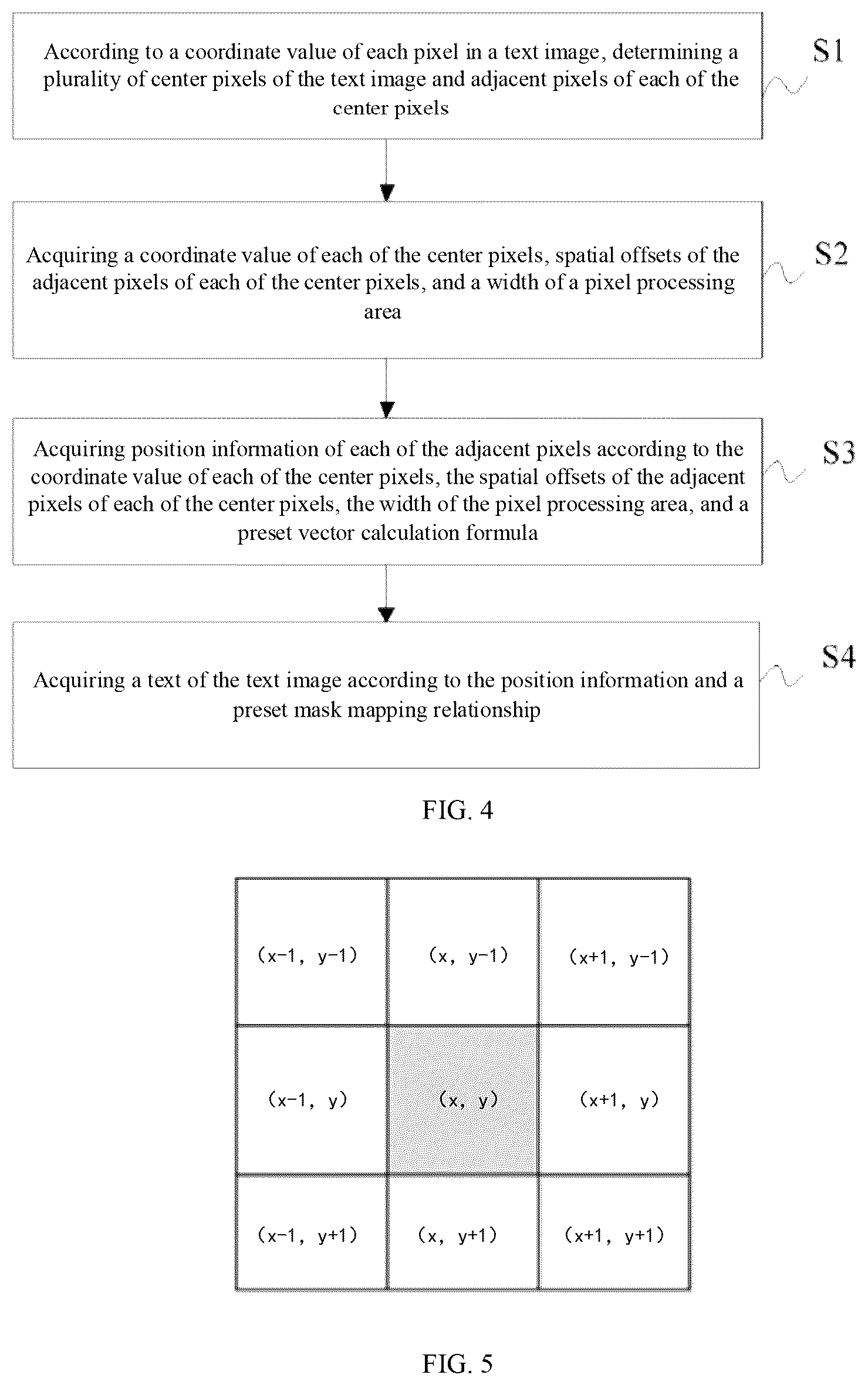 Patent US12361667 Figure 2 – Text processing method and apparatus, and electronic device and storage medium
