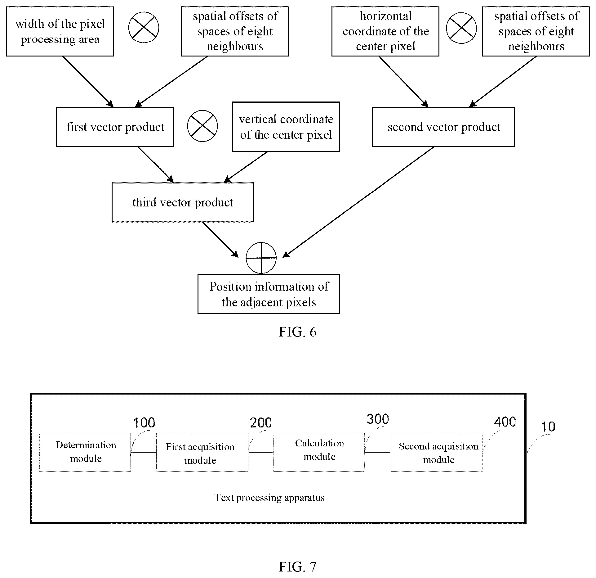 Patent US12361667 Figure 3 – Text processing method and apparatus, and electronic device and storage medium