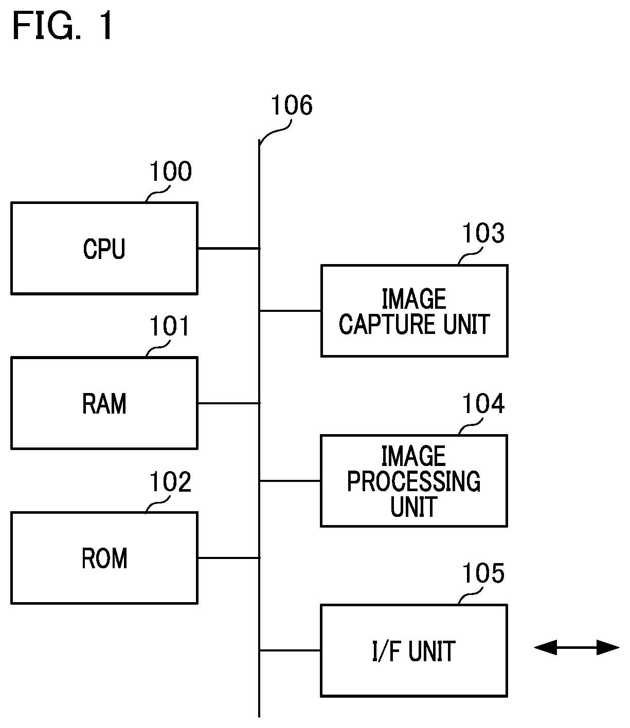 Patent US12361670 Figure 1 – Image processing device, image processing method, moving device, and storage medium
