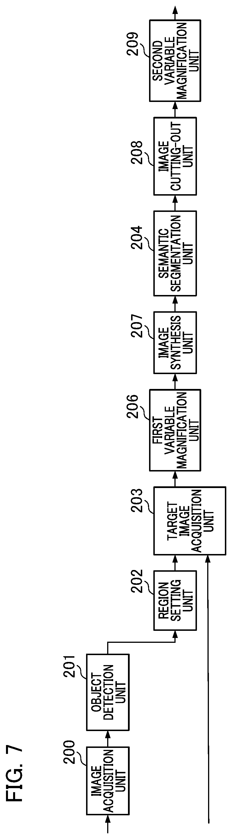 Patent US12361670 Figure 7 – Image processing device, image processing method, moving device, and storage medium
