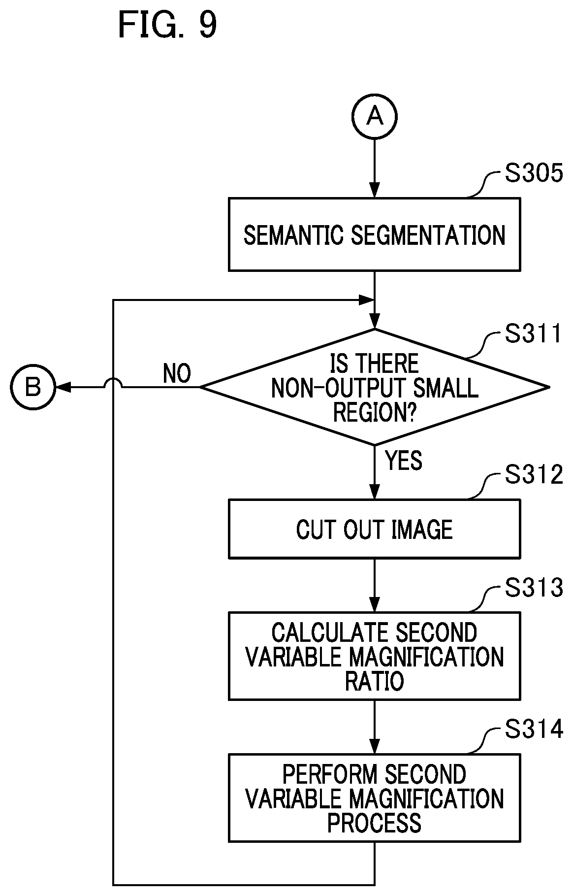 Patent US12361670 Figure 9 – Image processing device, image processing method, moving device, and storage medium