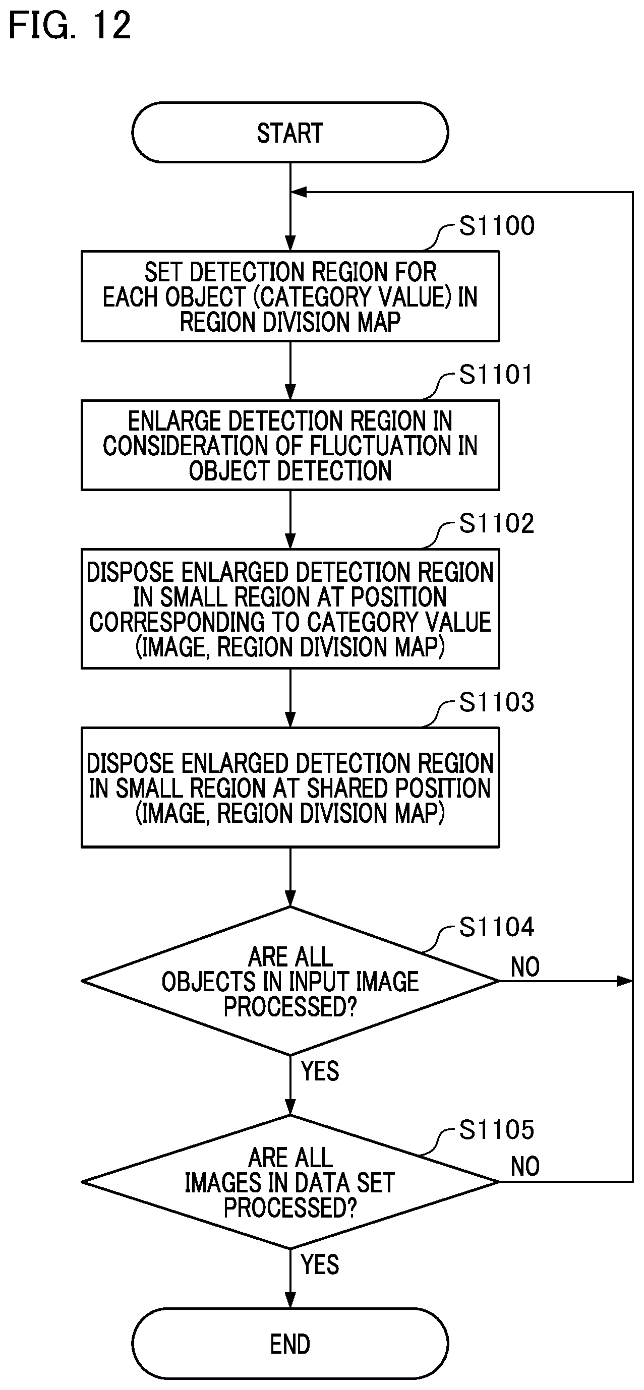 Patent US12361670 Figure 12 – Image processing device, image processing method, moving device, and storage medium