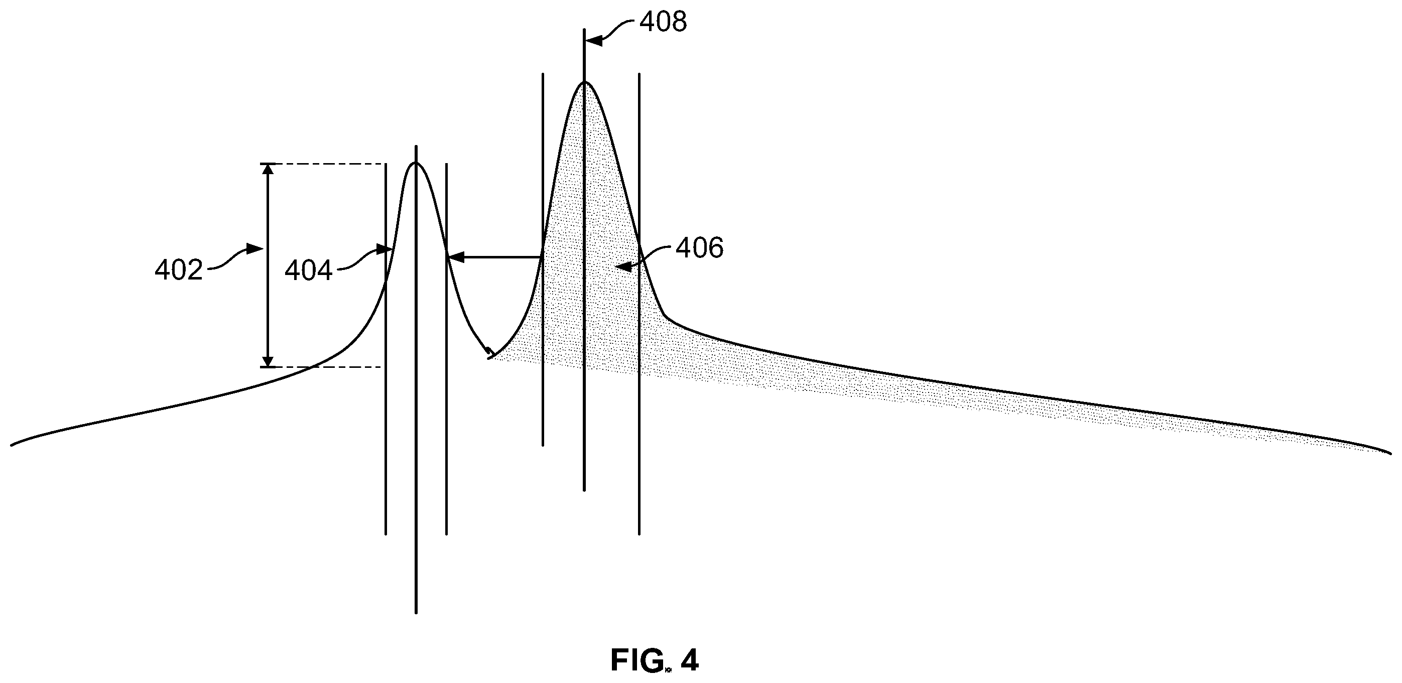 Patent US12361671 Figure 9 – Methods and systems for accurate visual layer separation in the displays of scanning systems