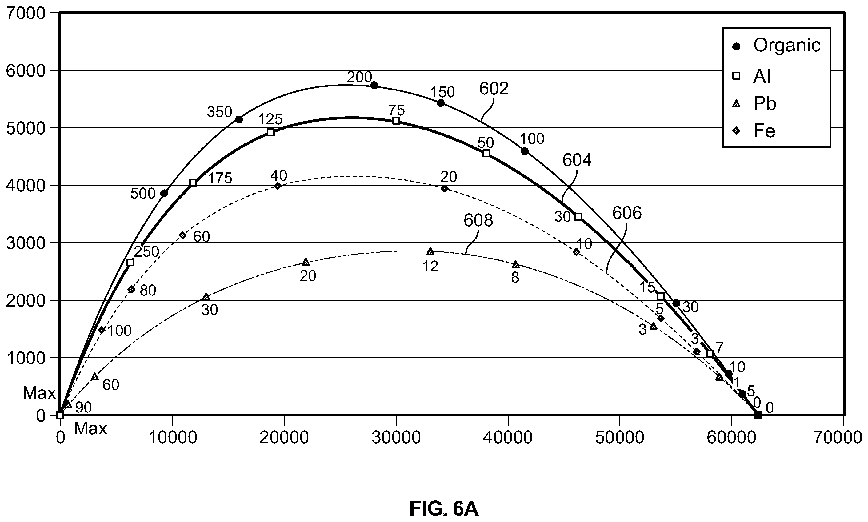 Patent US12361671 Figure 11 – Methods and systems for accurate visual layer separation in the displays of scanning systems