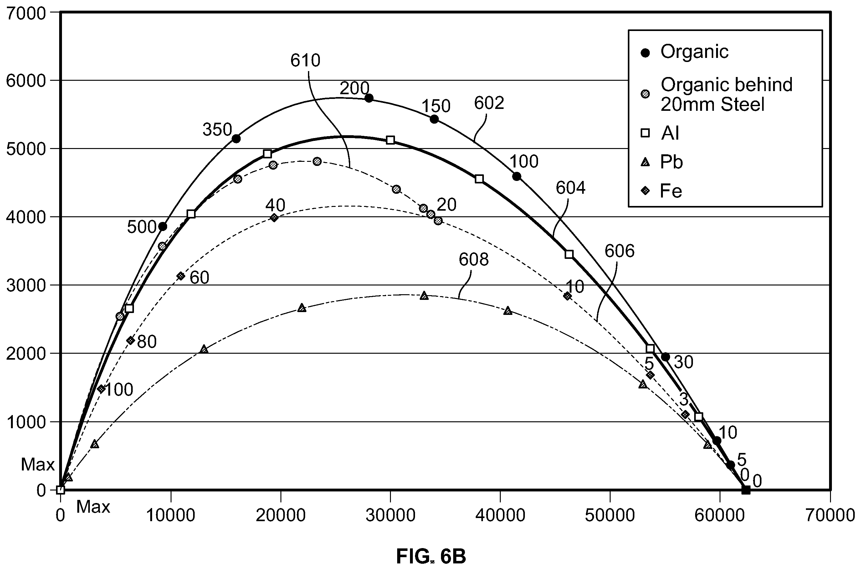 Patent US12361671 Figure 12 – Methods and systems for accurate visual layer separation in the displays of scanning systems