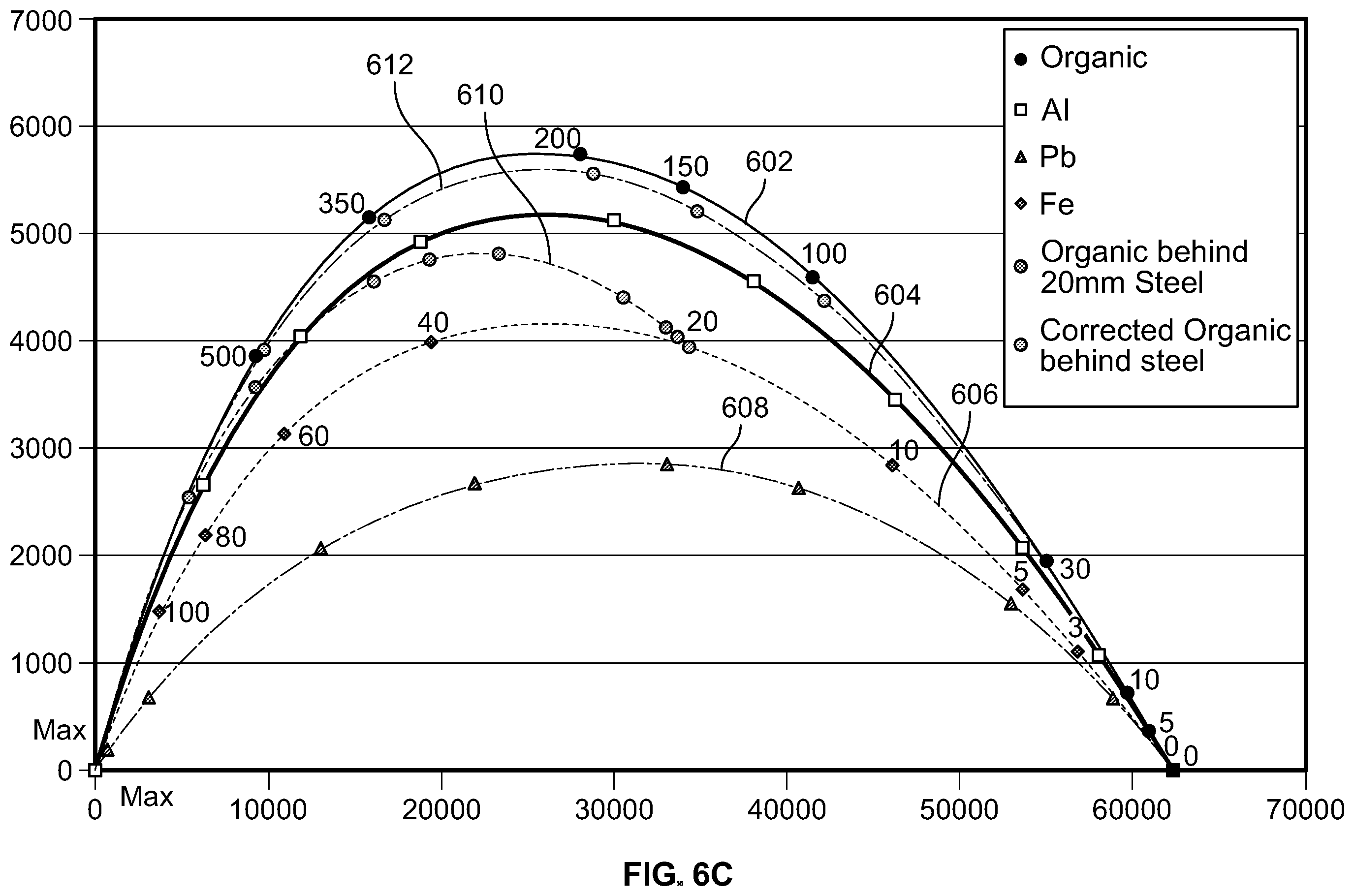 Patent US12361671 Figure 13 – Methods and systems for accurate visual layer separation in the displays of scanning systems