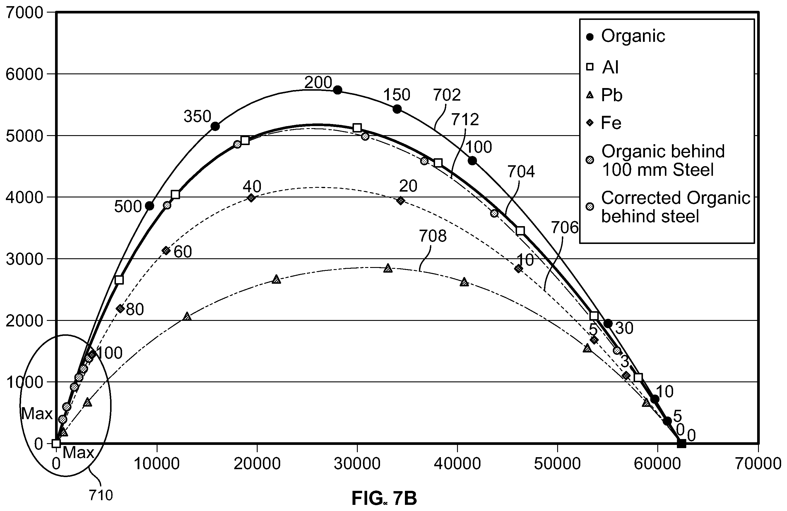 Patent US12361671 Figure 15 – Methods and systems for accurate visual layer separation in the displays of scanning systems