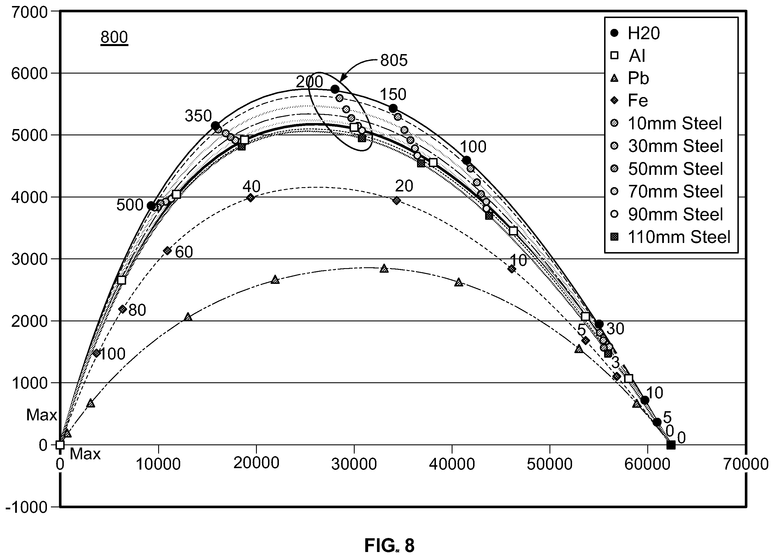 Patent US12361671 Figure 16 – Methods and systems for accurate visual layer separation in the displays of scanning systems