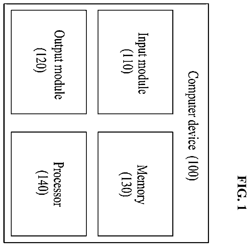 Patent US12361672 Figure 1 – Method for self-supervised reinforcement learning by analogy-making cross-reference to related application