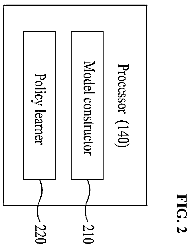Patent US12361672 Figure 2 – Method for self-supervised reinforcement learning by analogy-making cross-reference to related application