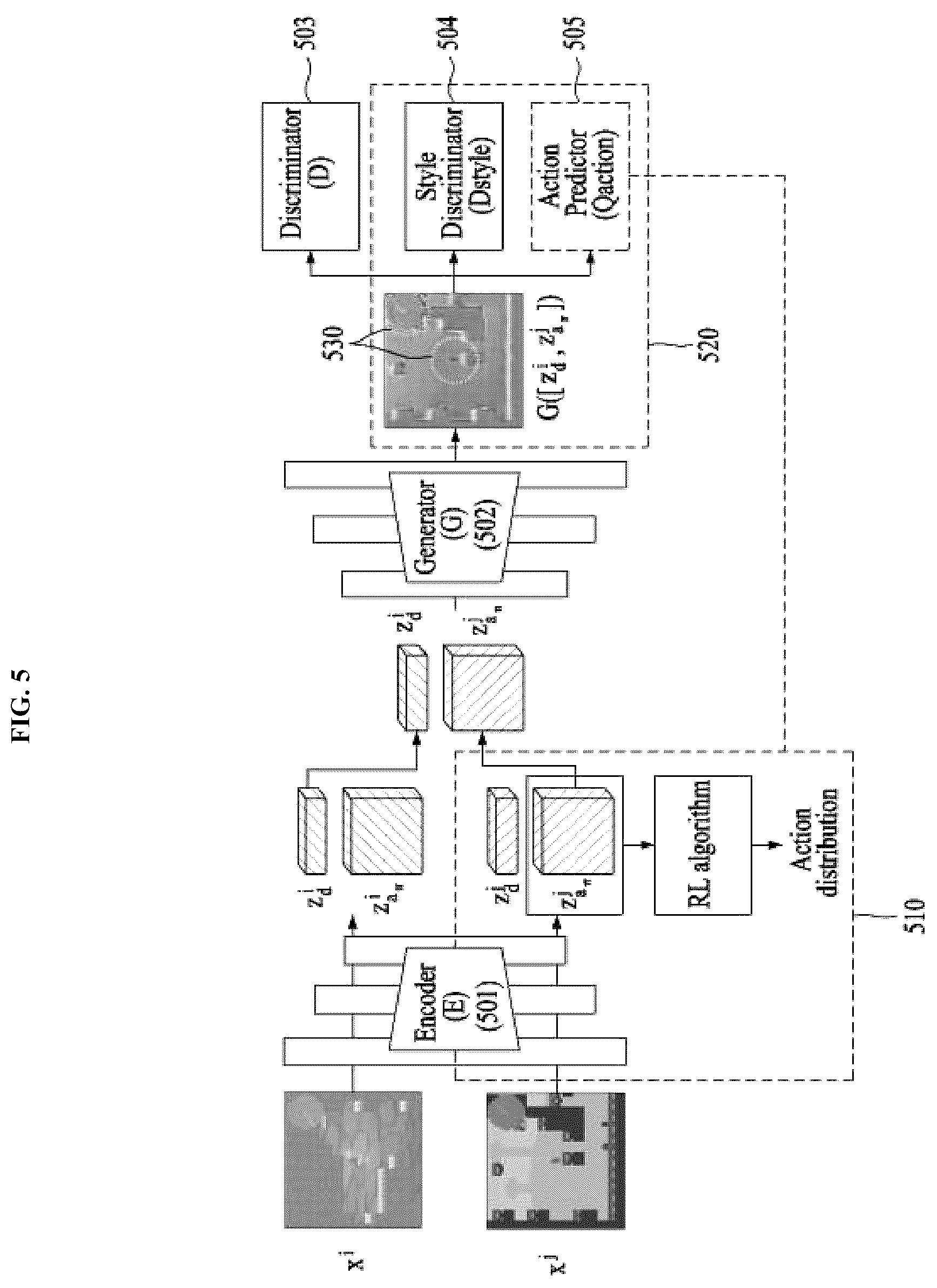 Patent US12361672 Figure 5 – Method for self-supervised reinforcement learning by analogy-making cross-reference to related application