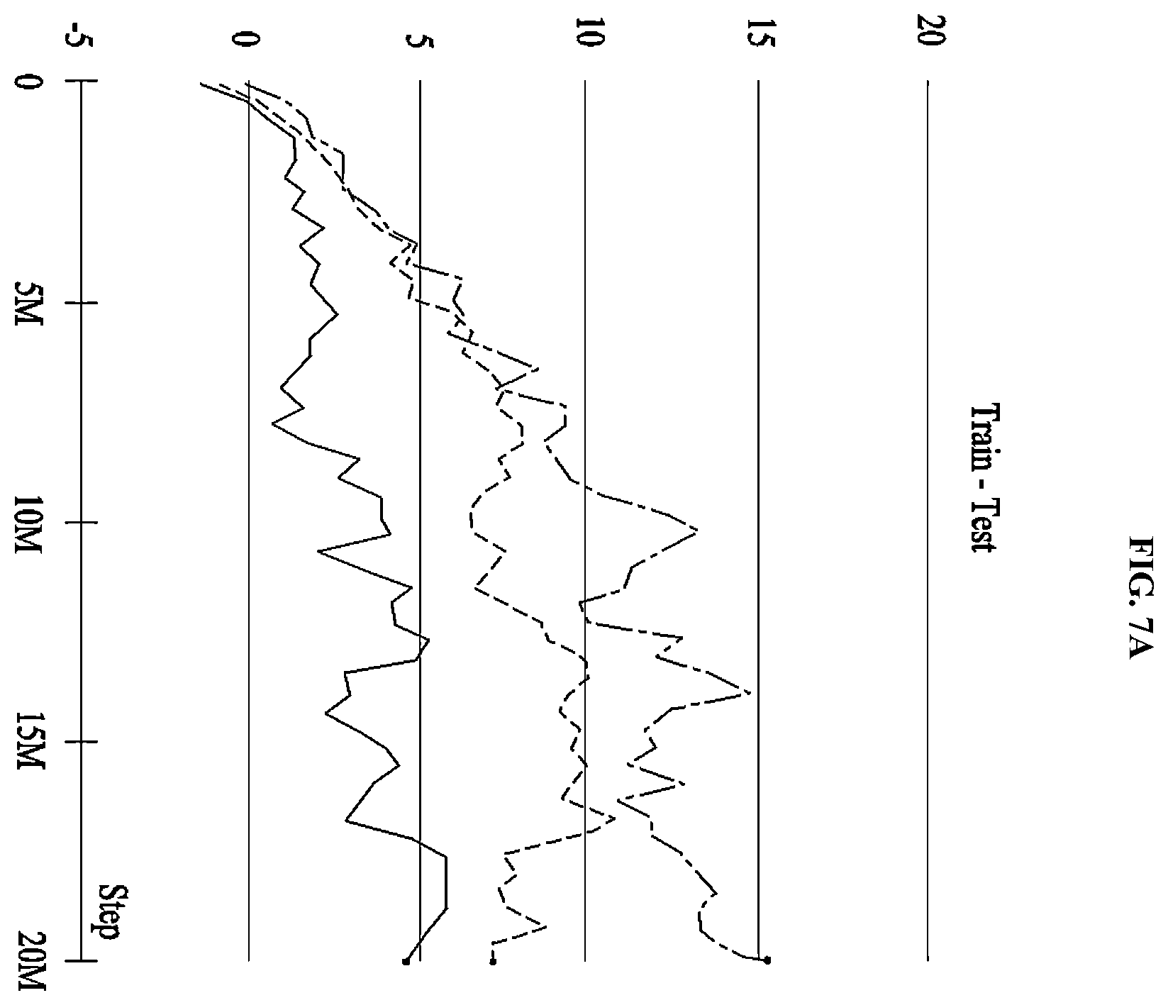 Patent US12361672 Figure 9 – Method for self-supervised reinforcement learning by analogy-making cross-reference to related application