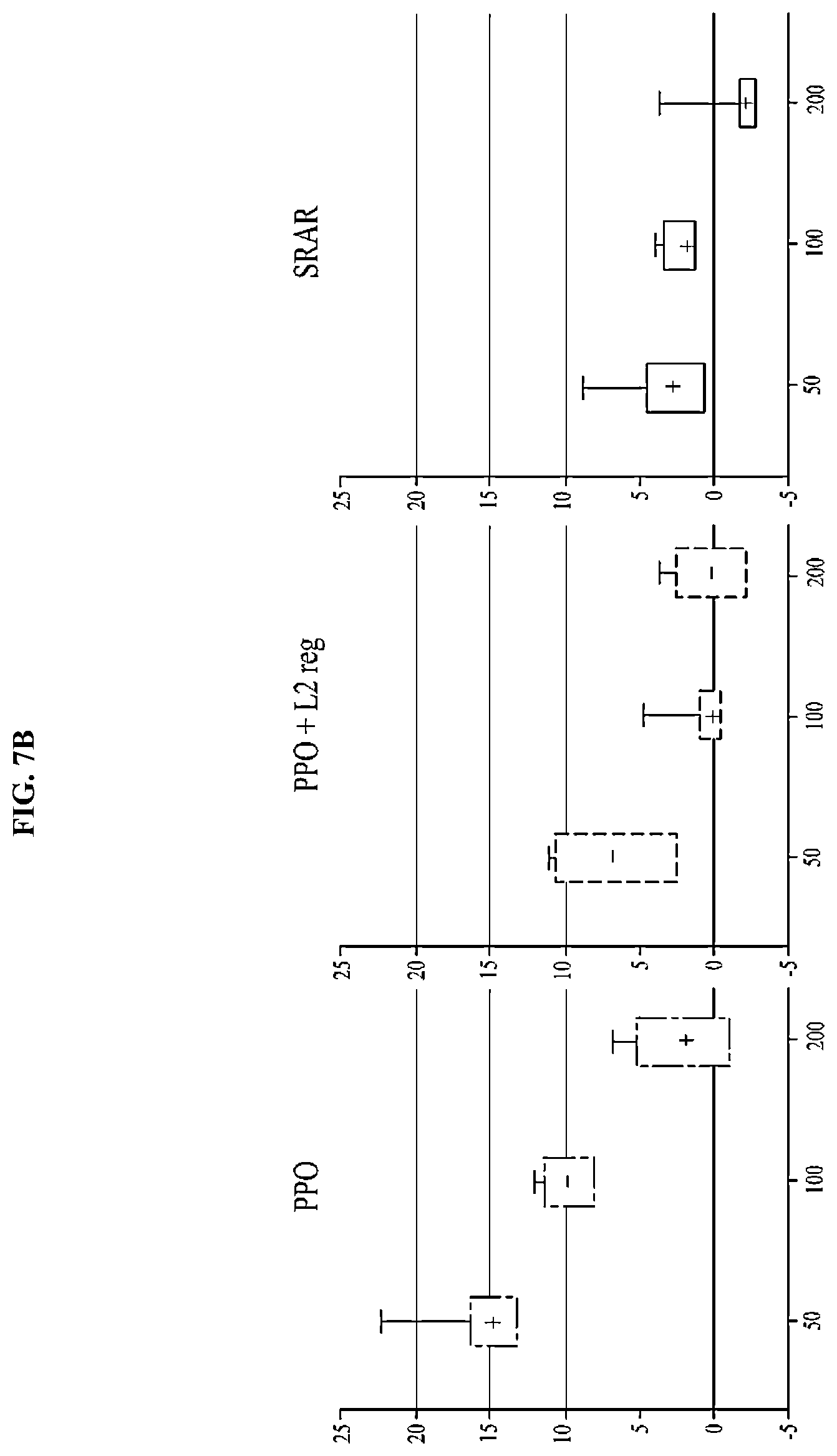 Patent US12361672 Figure 10 – Method for self-supervised reinforcement learning by analogy-making cross-reference to related application