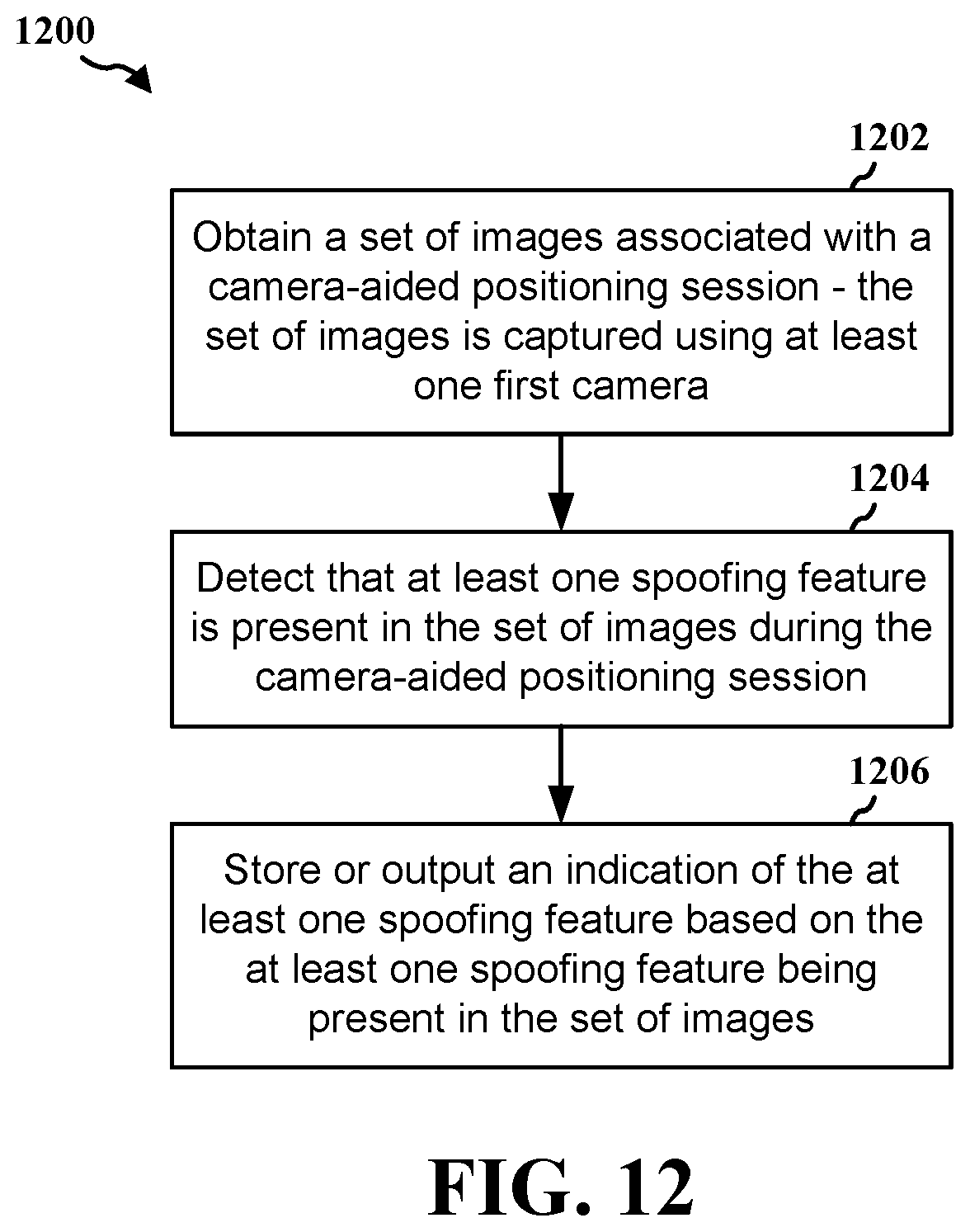 Patent US12361673 Figure 12 – Anti-spoofing in camera-aided location and perception