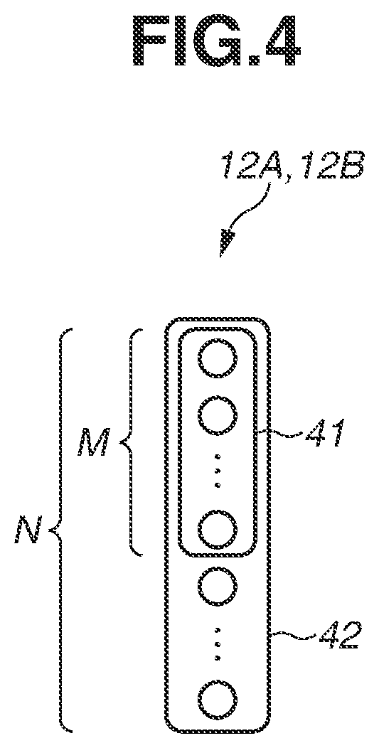 Patent US12361674 Figure 4 – Object recognition using partial and full feature vector extraction respectively applying recall ratio and precision based on similarity metrics or training