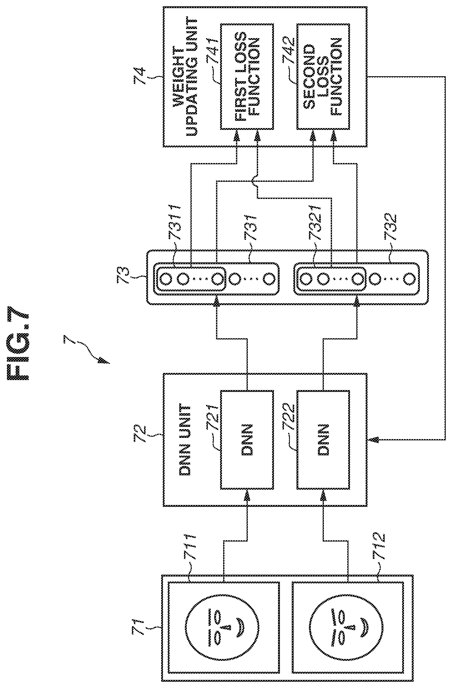 Patent US12361674 Figure 7 – Object recognition using partial and full feature vector extraction respectively applying recall ratio and precision based on similarity metrics or training