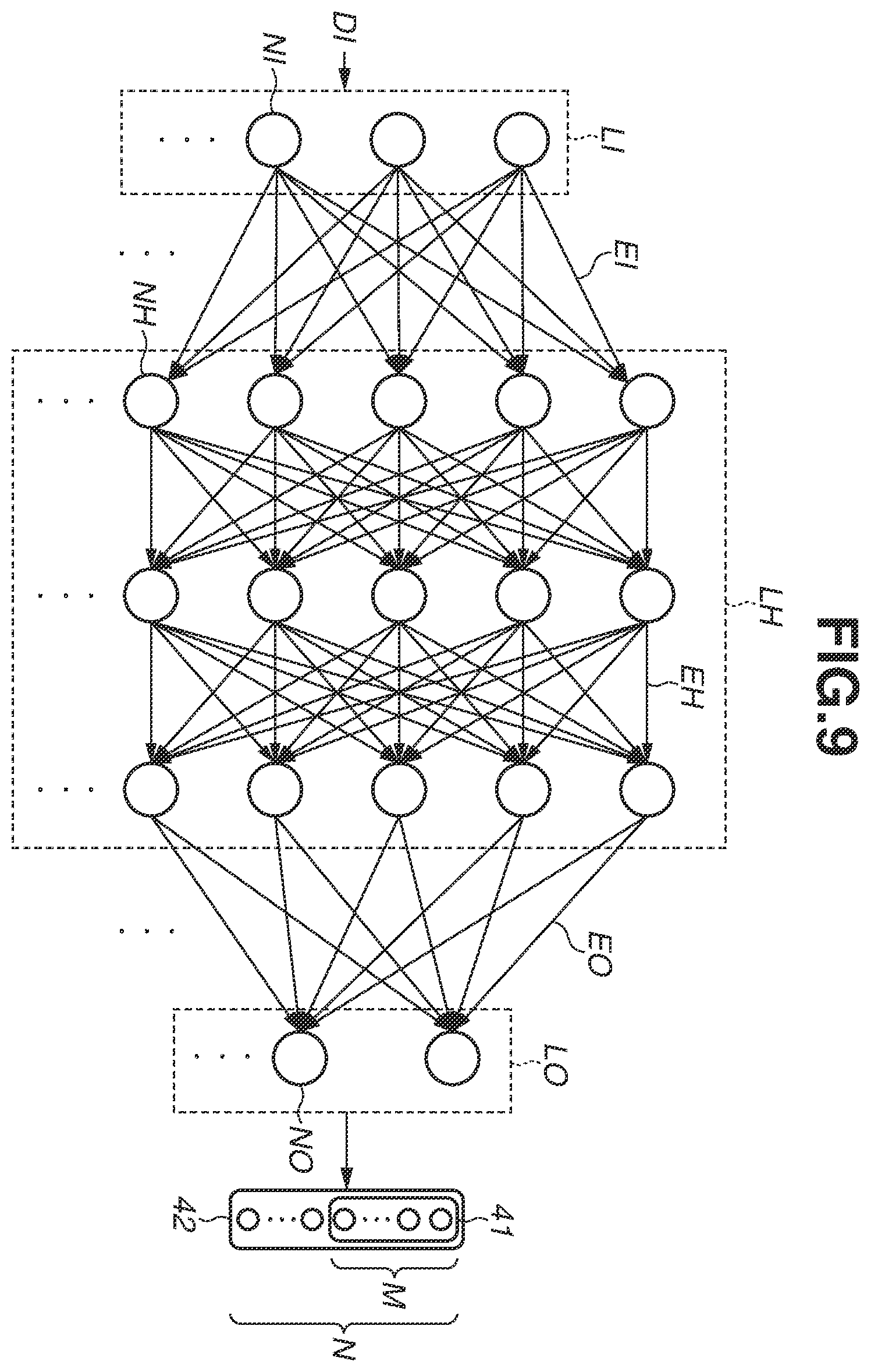 Patent US12361674 Figure 9 – Object recognition using partial and full feature vector extraction respectively applying recall ratio and precision based on similarity metrics or training