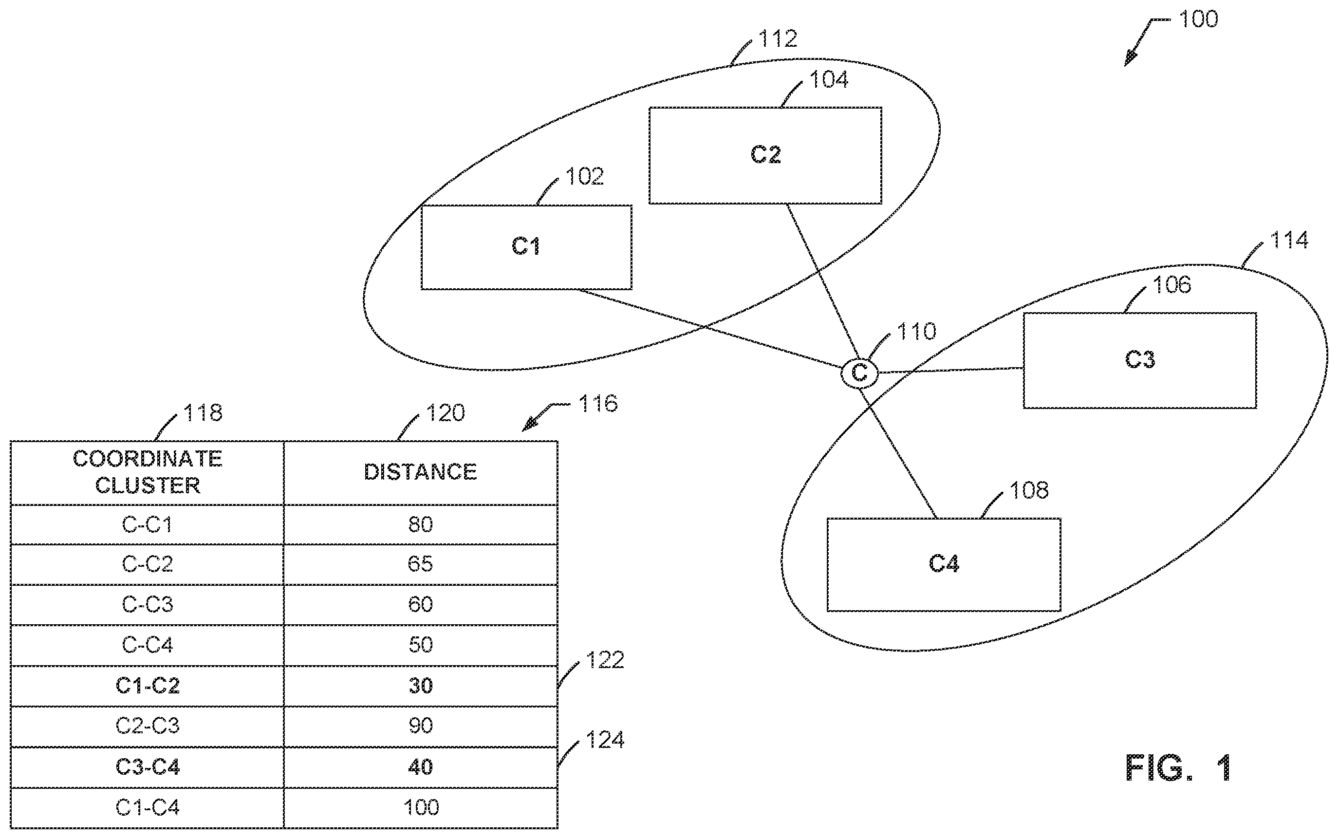 Patent US12361676 Figure 1 – Methods, systems, articles of manufacture and apparatus for clustering vertices of an N-dimensional regular polygon using bearing angles