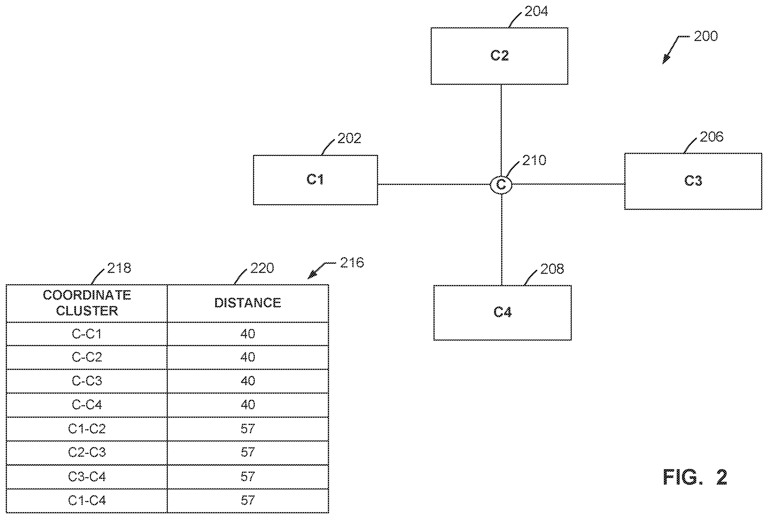 Patent US12361676 Figure 2 – Methods, systems, articles of manufacture and apparatus for clustering vertices of an N-dimensional regular polygon using bearing angles