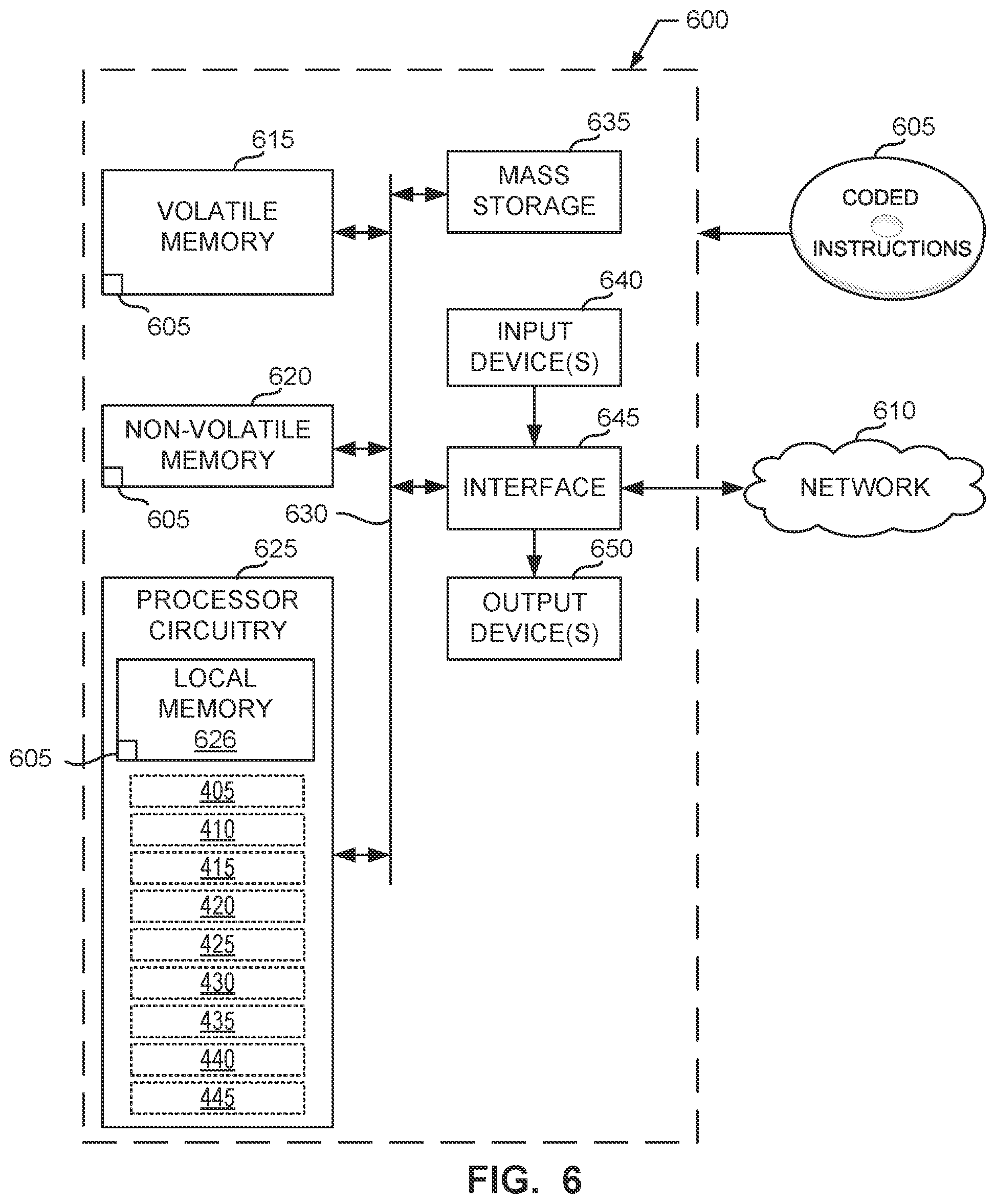 Patent US12361676 Figure 7 – Methods, systems, articles of manufacture and apparatus for clustering vertices of an N-dimensional regular polygon using bearing angles