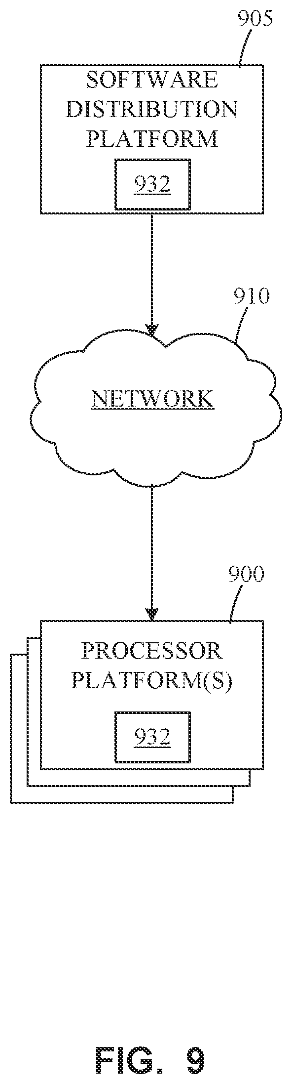 Patent US12361676 Figure 10 – Methods, systems, articles of manufacture and apparatus for clustering vertices of an N-dimensional regular polygon using bearing angles
