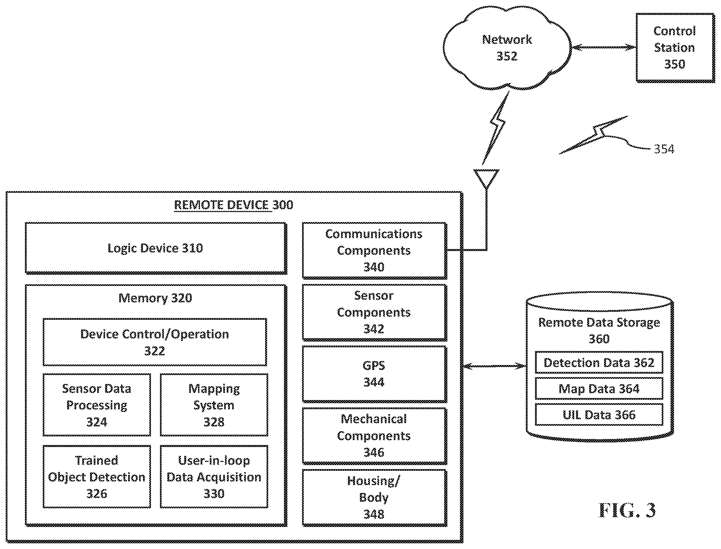 Patent US12361677 Figure 3 – Object tracking in local and global maps systems and methods