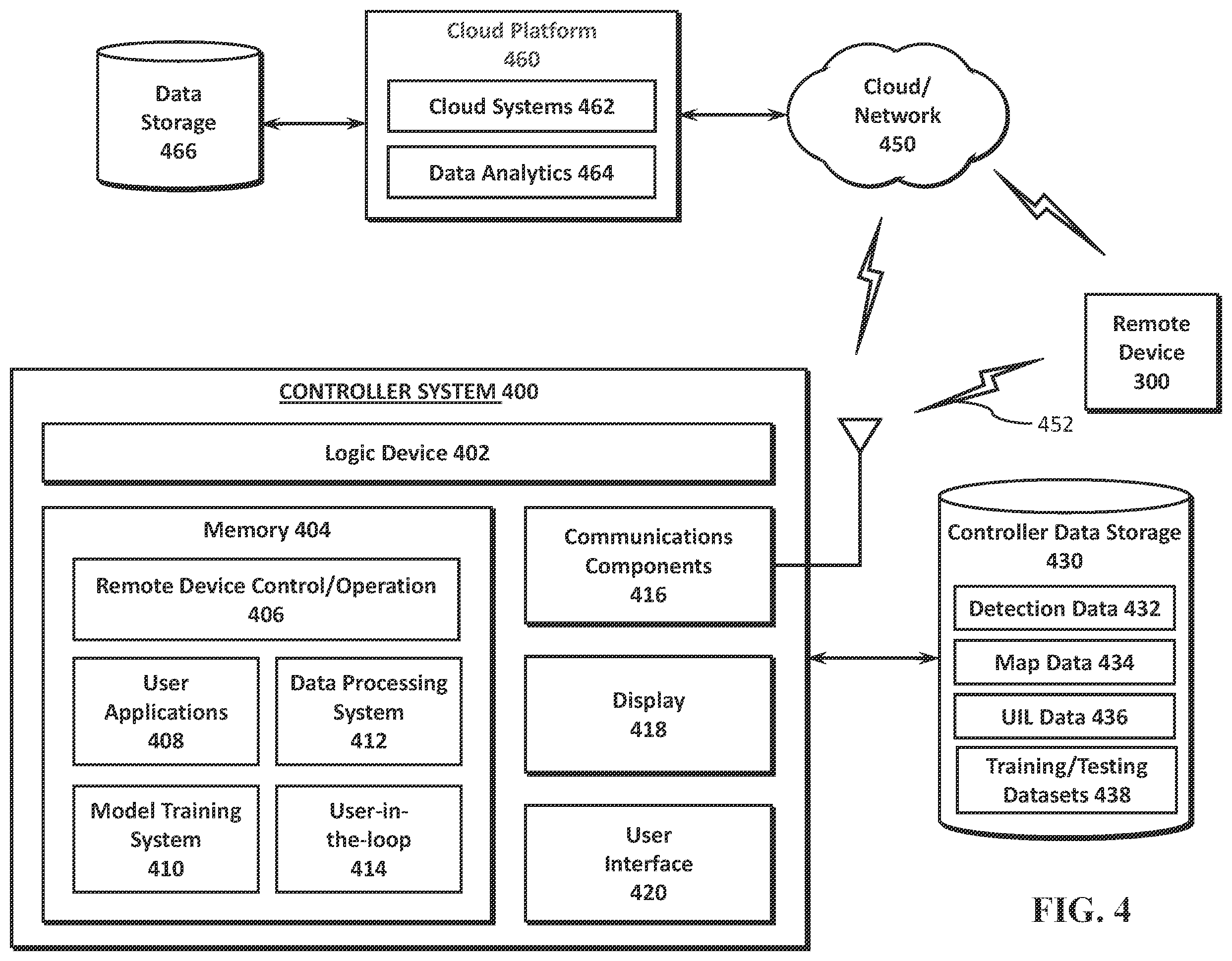 Patent US12361677 Figure 4 – Object tracking in local and global maps systems and methods