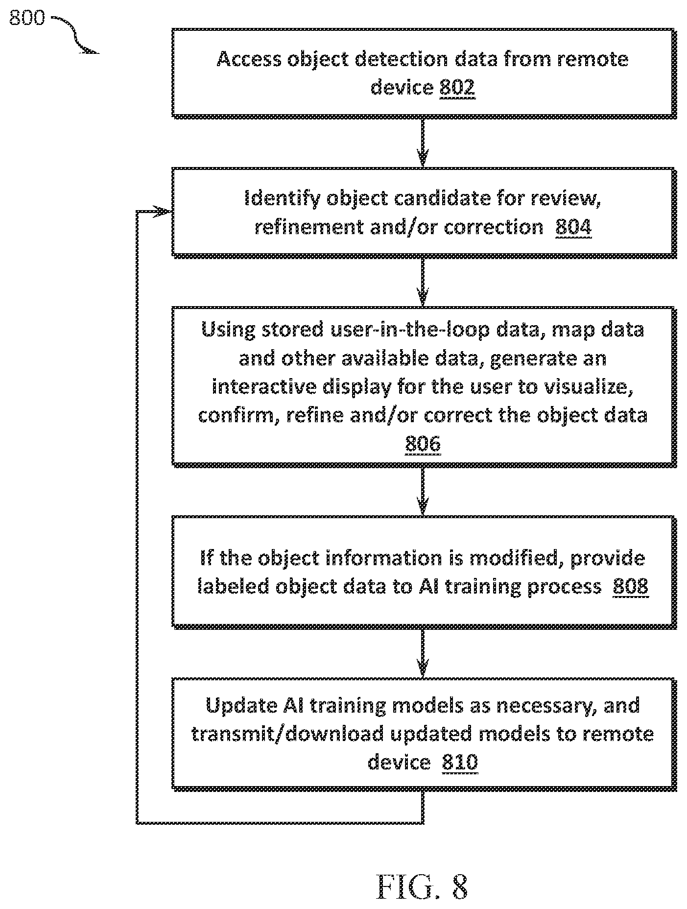 Patent US12361677 Figure 8 – Object tracking in local and global maps systems and methods
