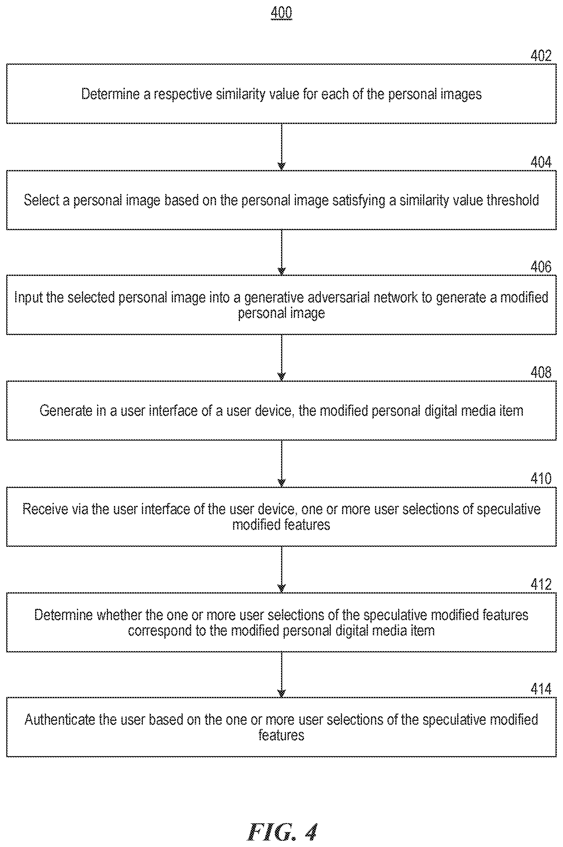 Patent US12361678 Figure 5 – Systems and methods for authenticating via photo modification identification