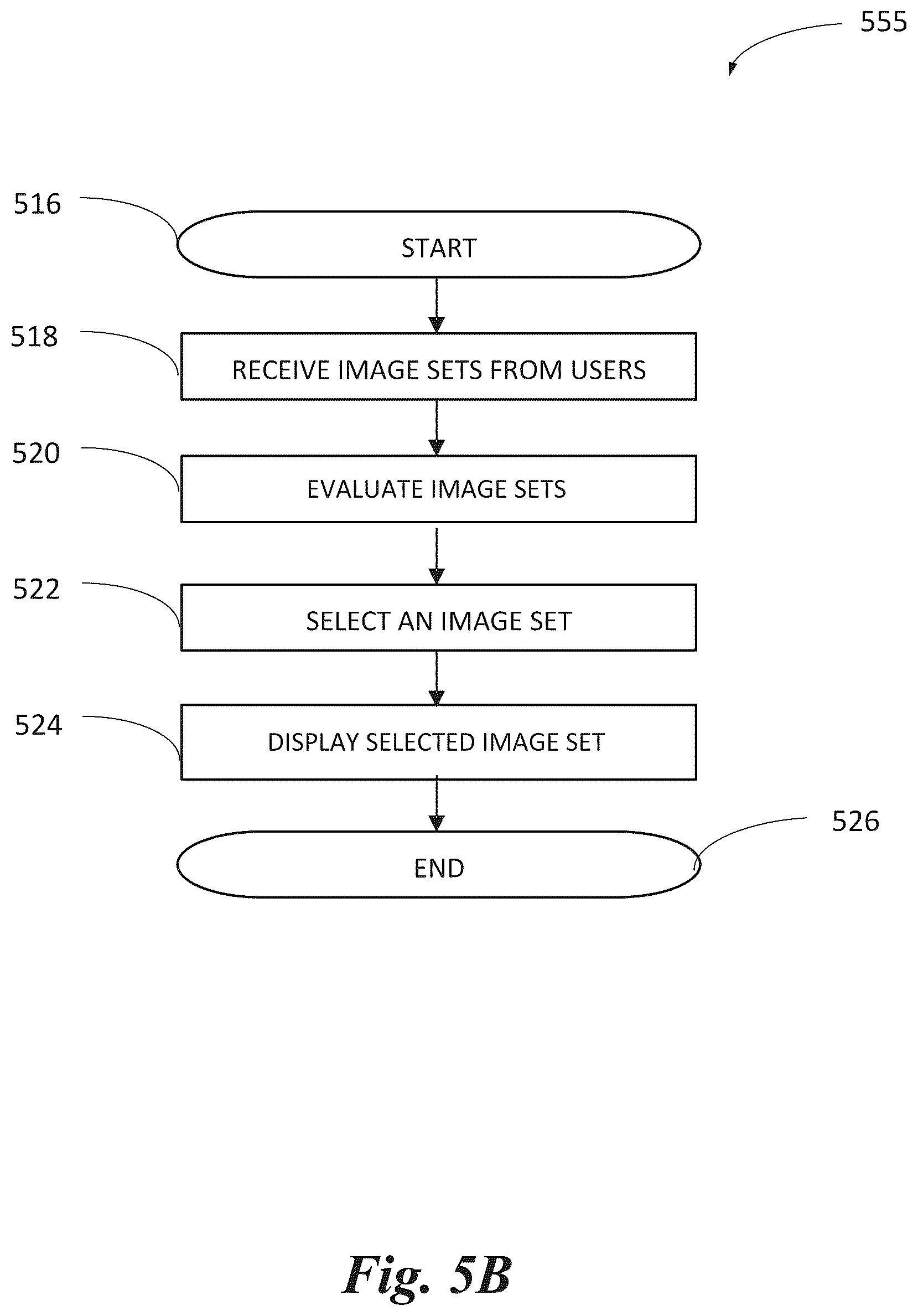 Patent US12361679 Figure 7 – Image classification with modality dropout