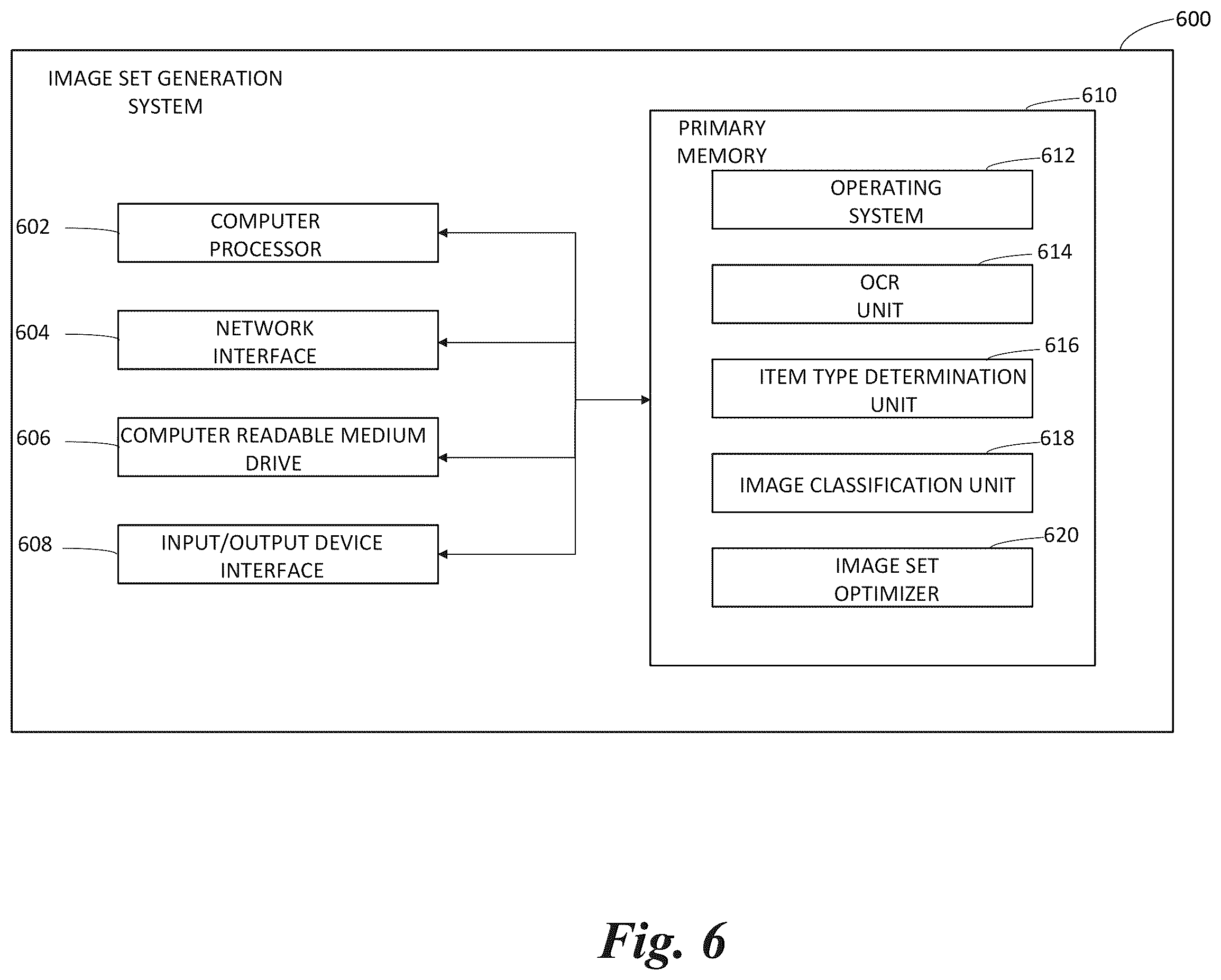 Patent US12361679 Figure 8 – Image classification with modality dropout