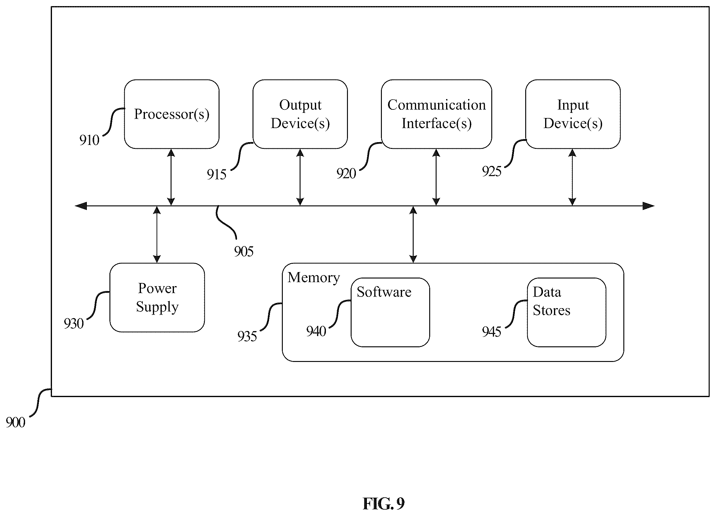 Patent US12361680 Figure 9 – Webpage categorization based on image classification of webpage screen capture